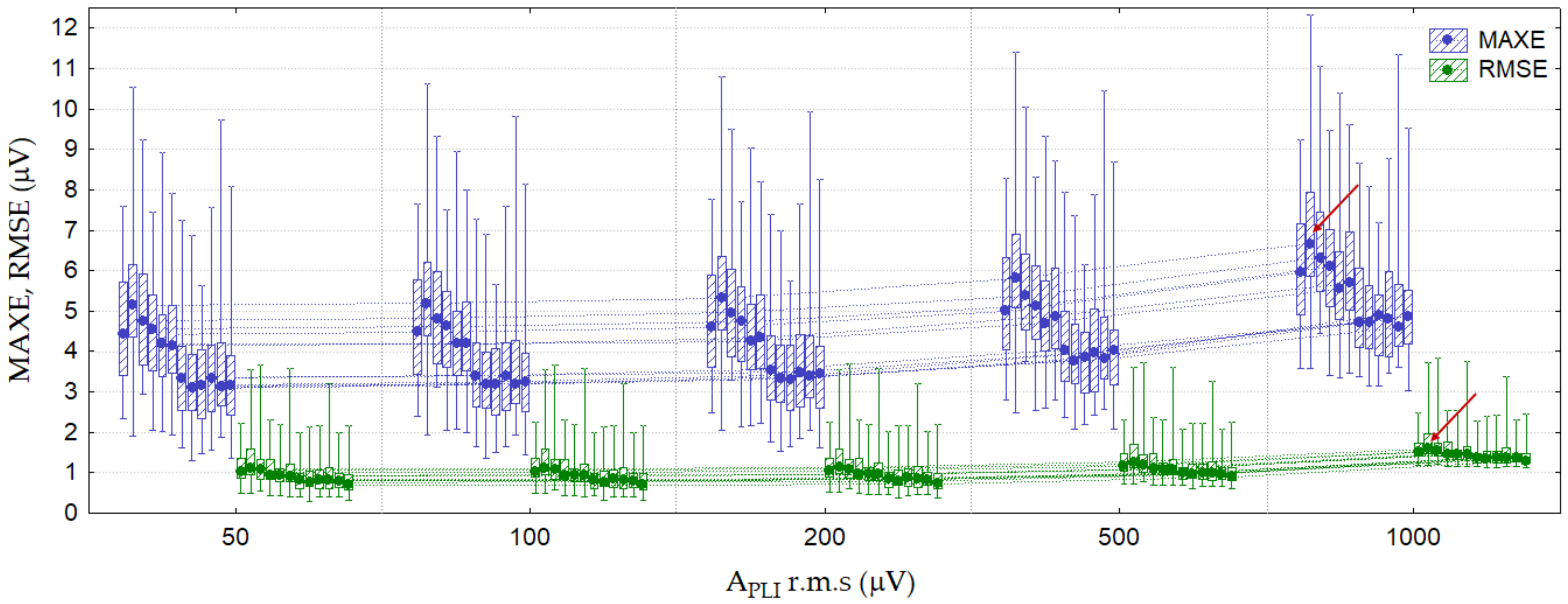 Applsci 12 11328 g010 Applsci 12 11328 g010