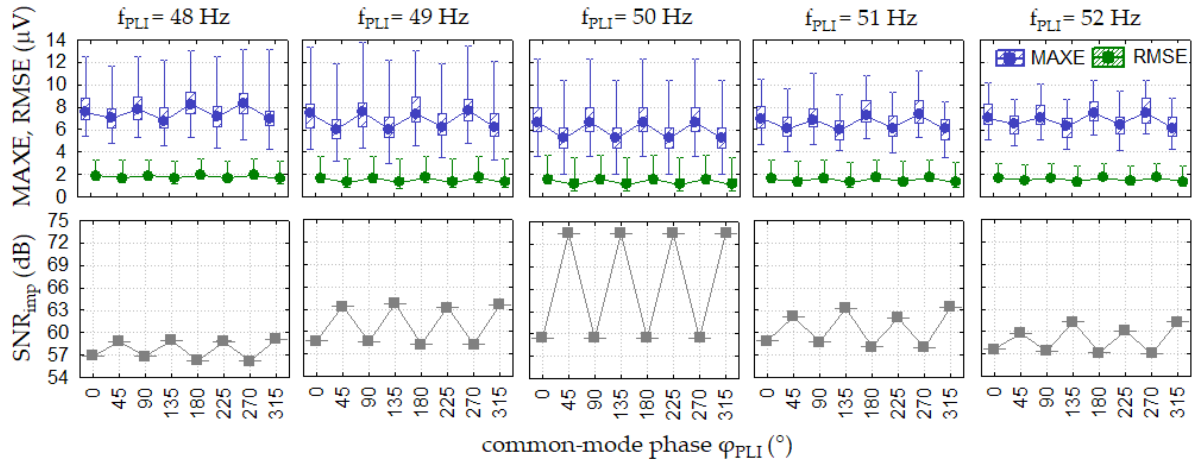 Applsci 12 11328 g012 Applsci 12 11328 g012