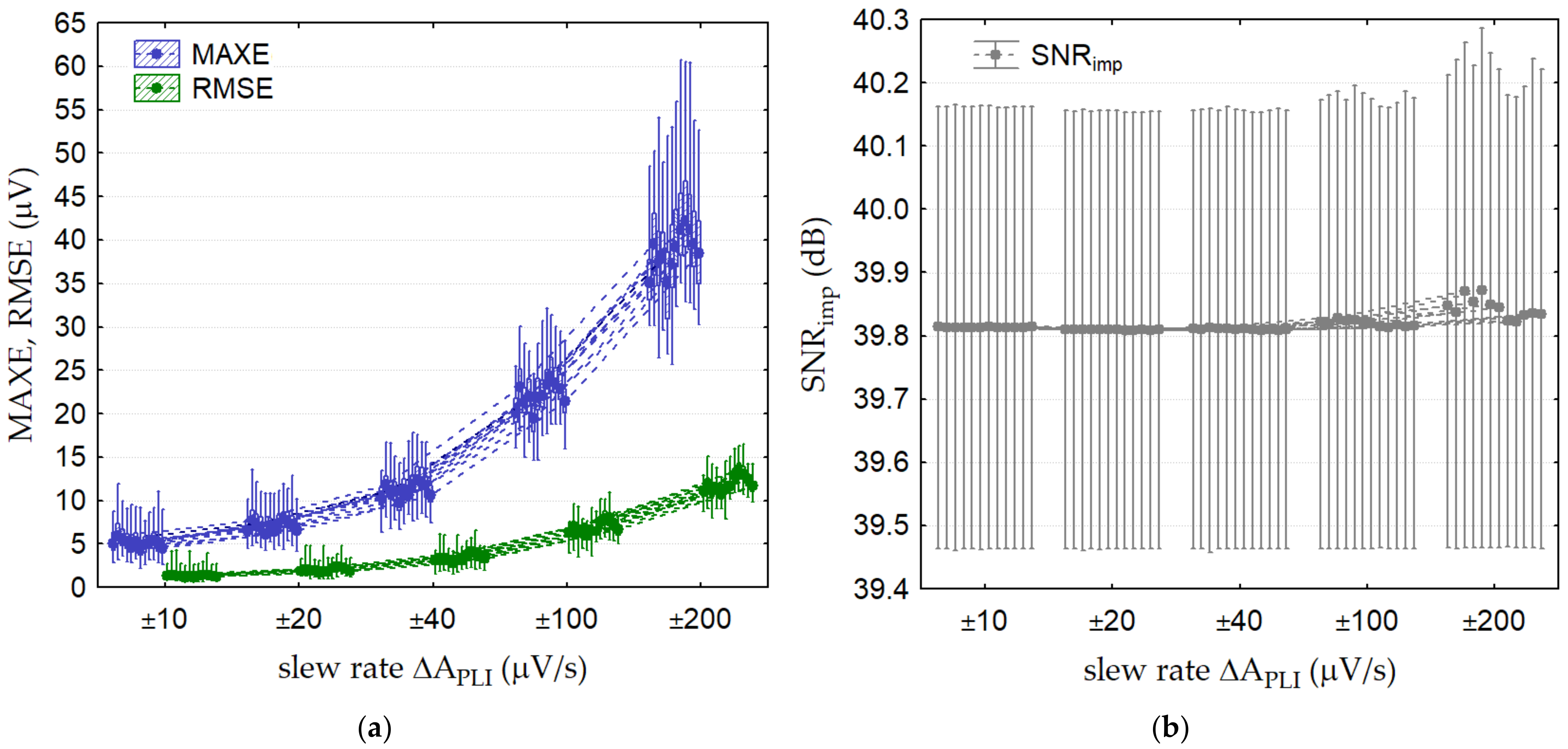 Applsci 12 11328 g013 Applsci 12 11328 g013