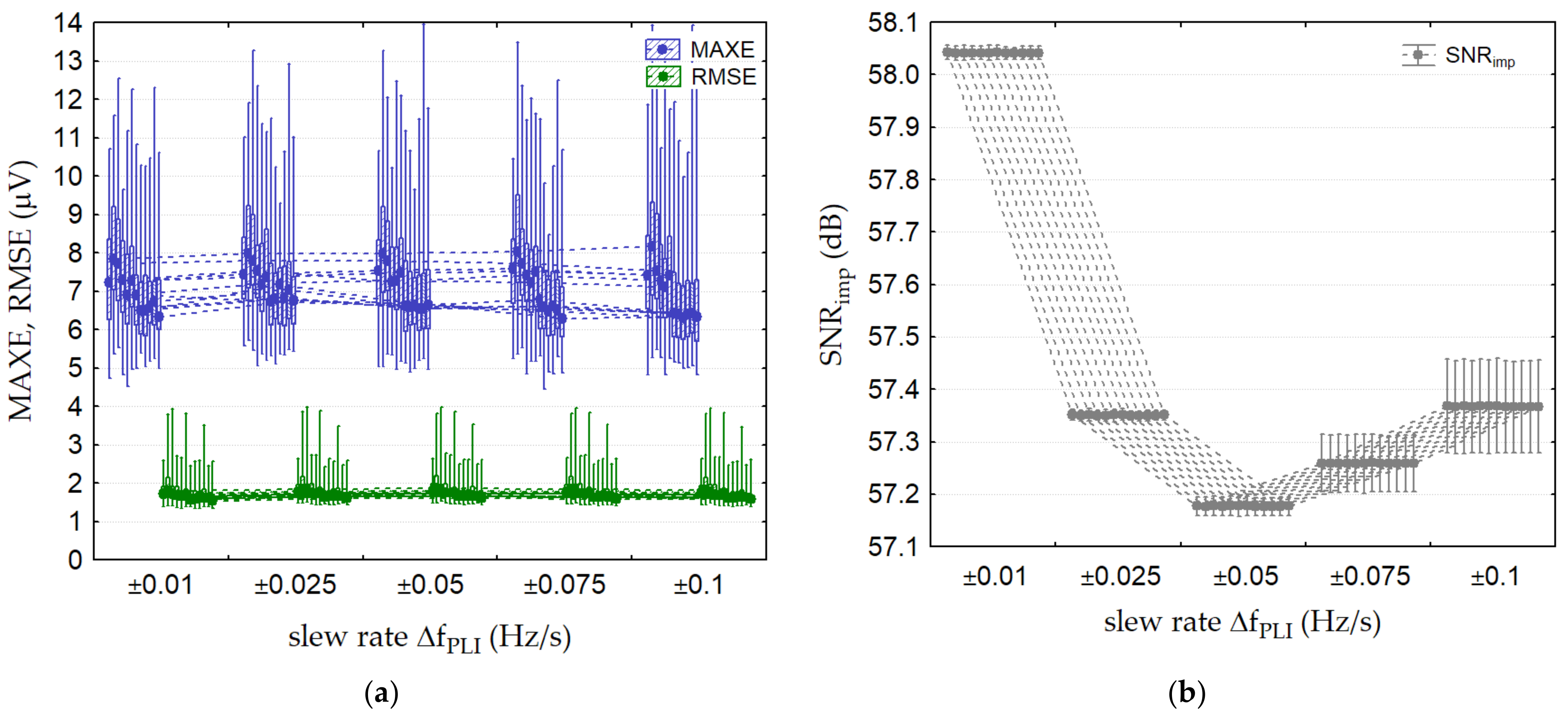 Applsci 12 11328 g015 Applsci 12 11328 g015