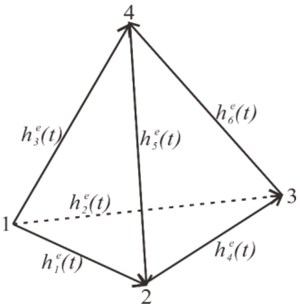 Applsci 12 11331 g003