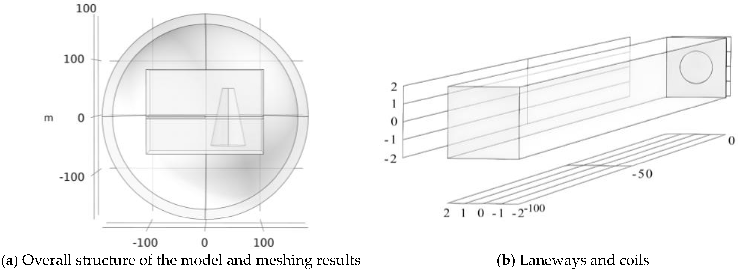 Applsci 12 11331 g006