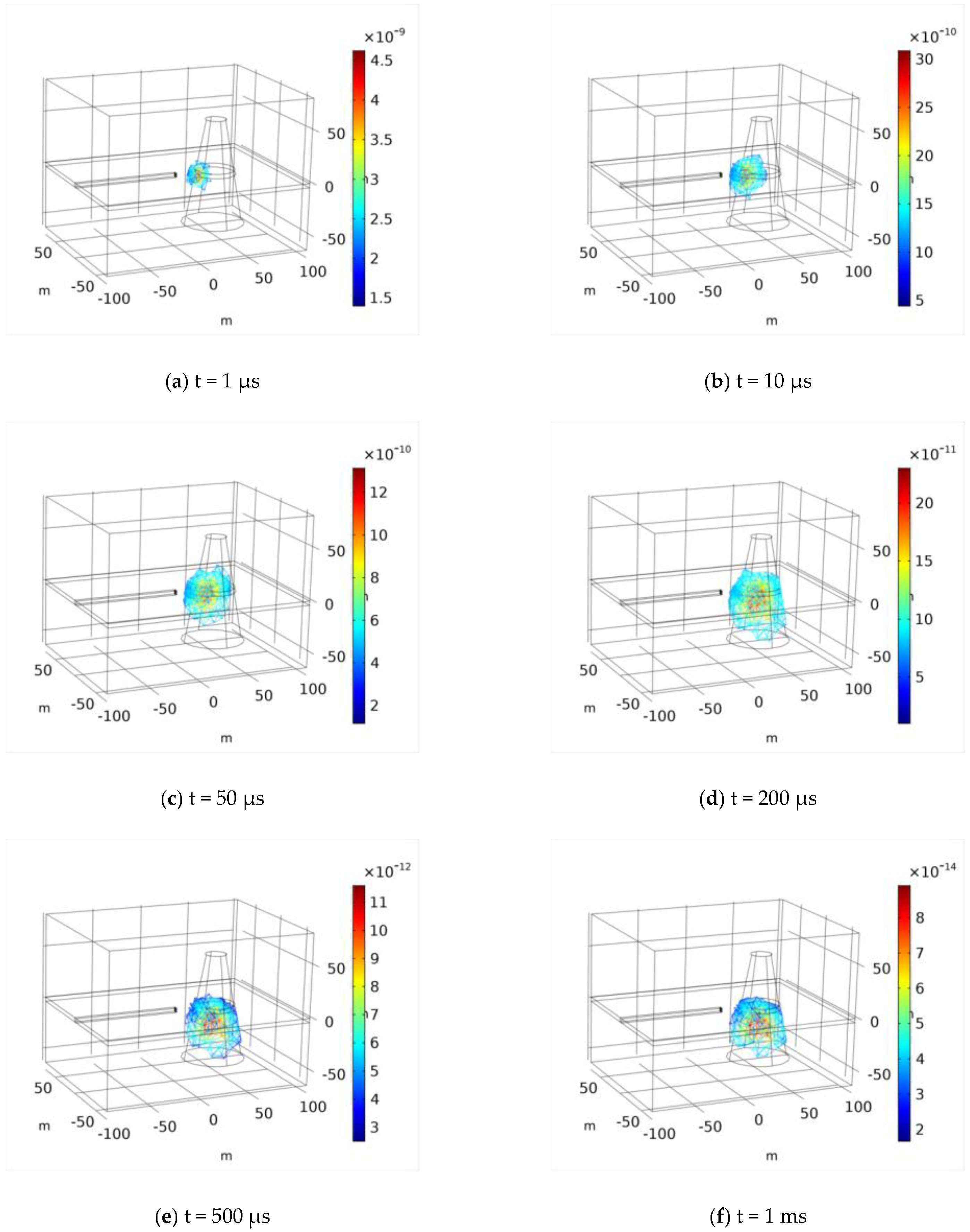 Applsci 12 11331 g007