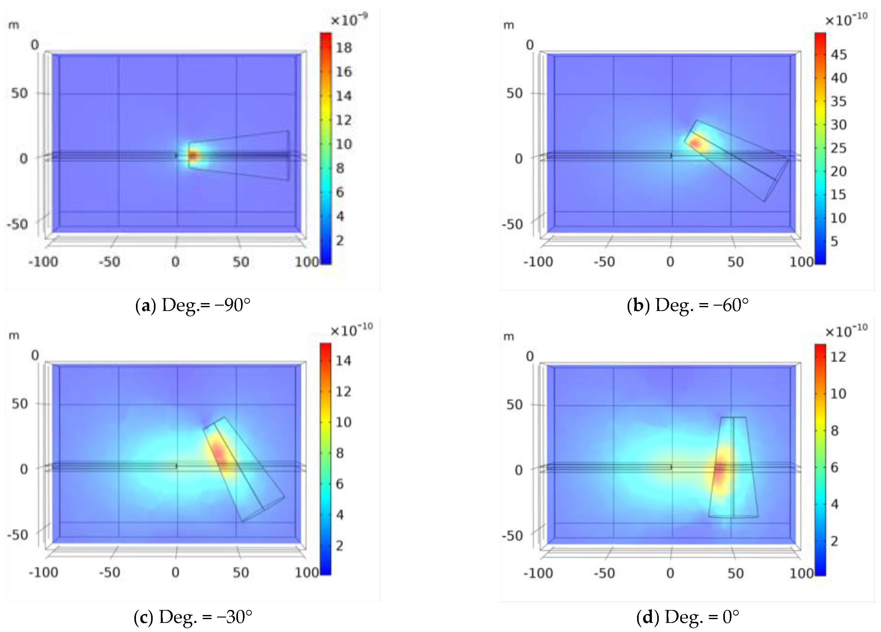 Applsci 12 11331 g008a