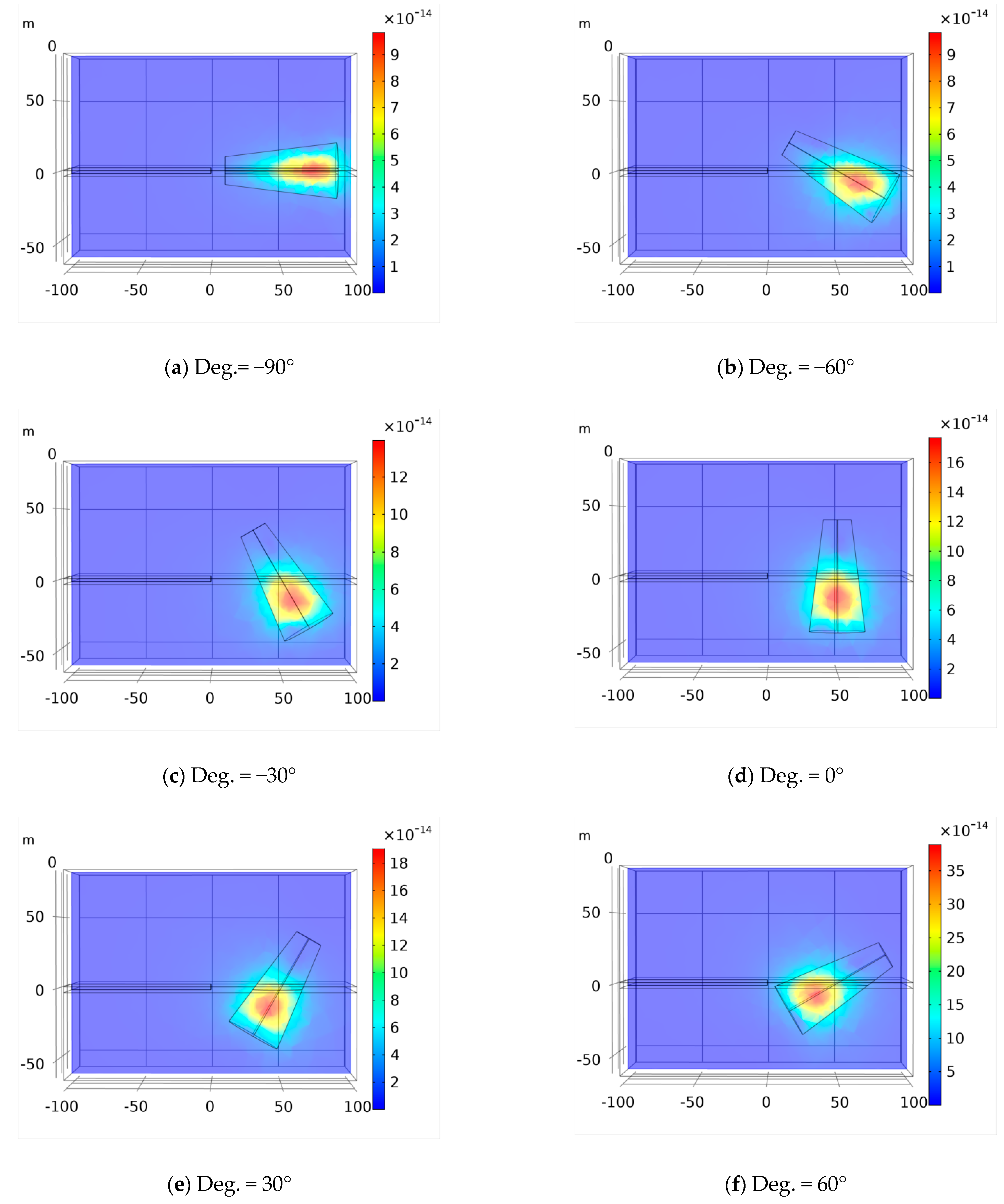 Applsci 12 11331 g009a