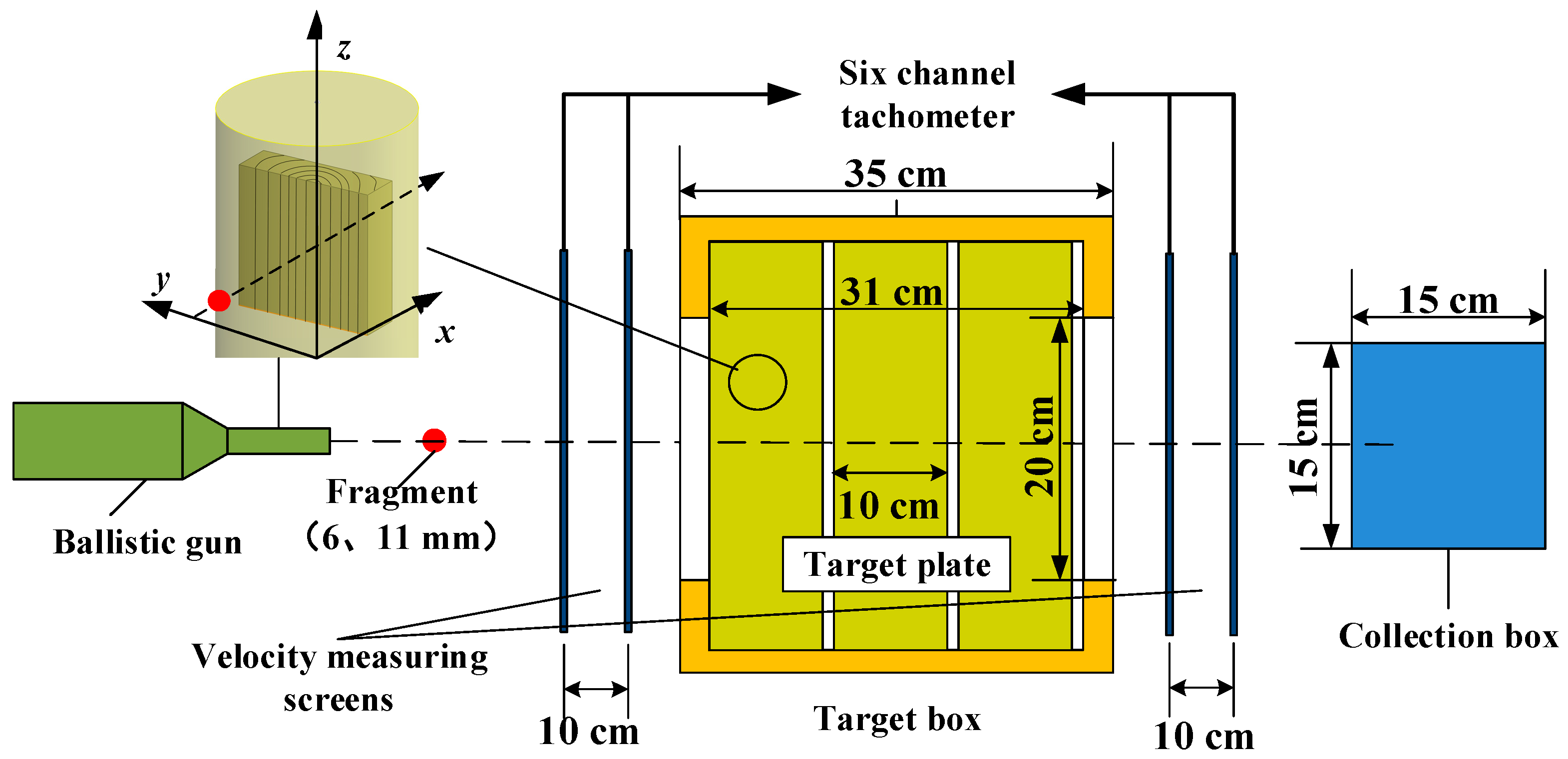 Applsci 12 11333 g001