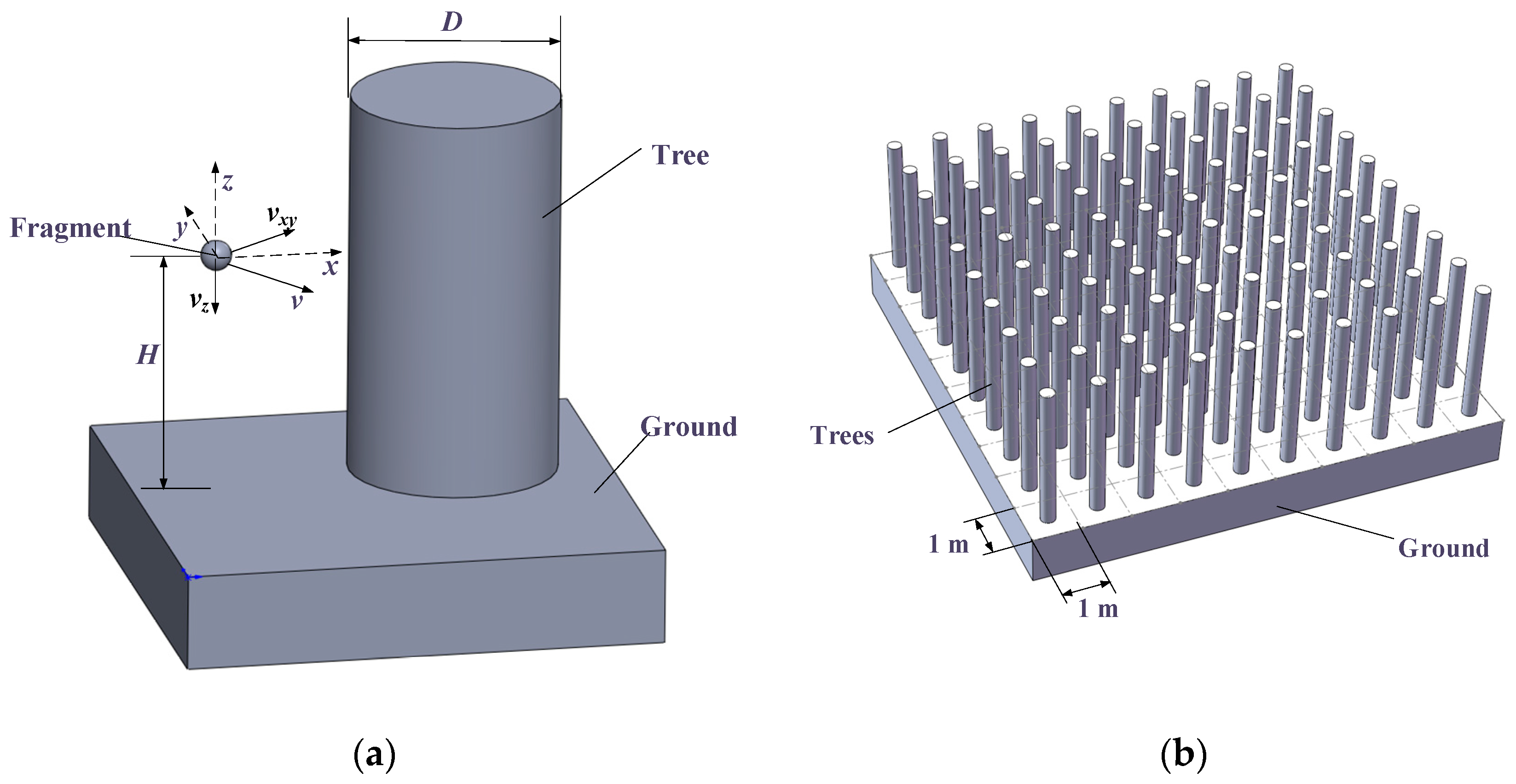 Applsci 12 11333 g005