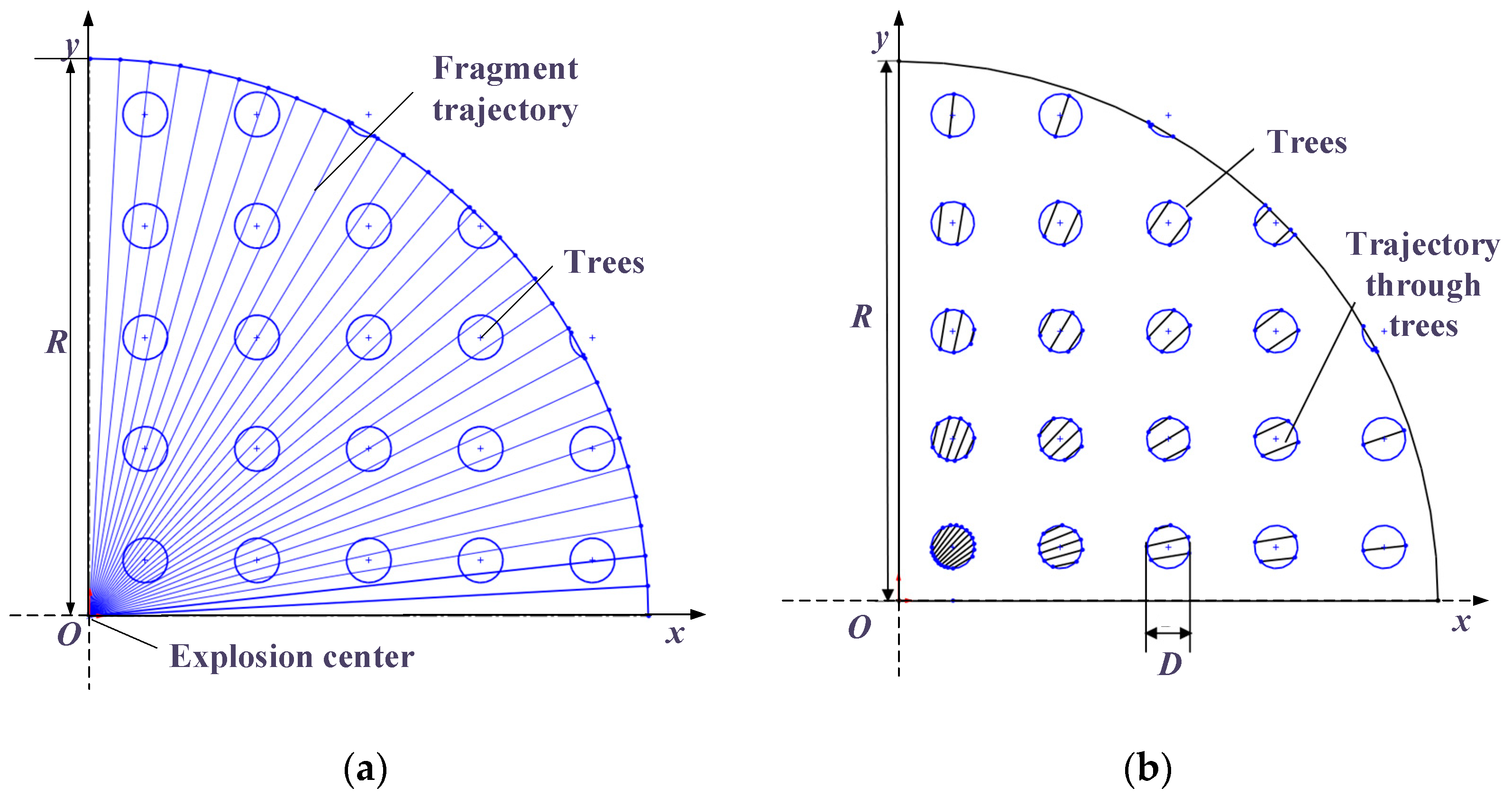 Applsci 12 11333 g006