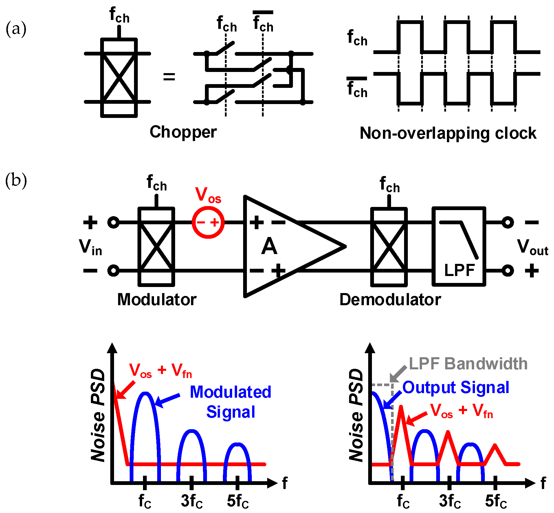 Applsci 12 11334 g004