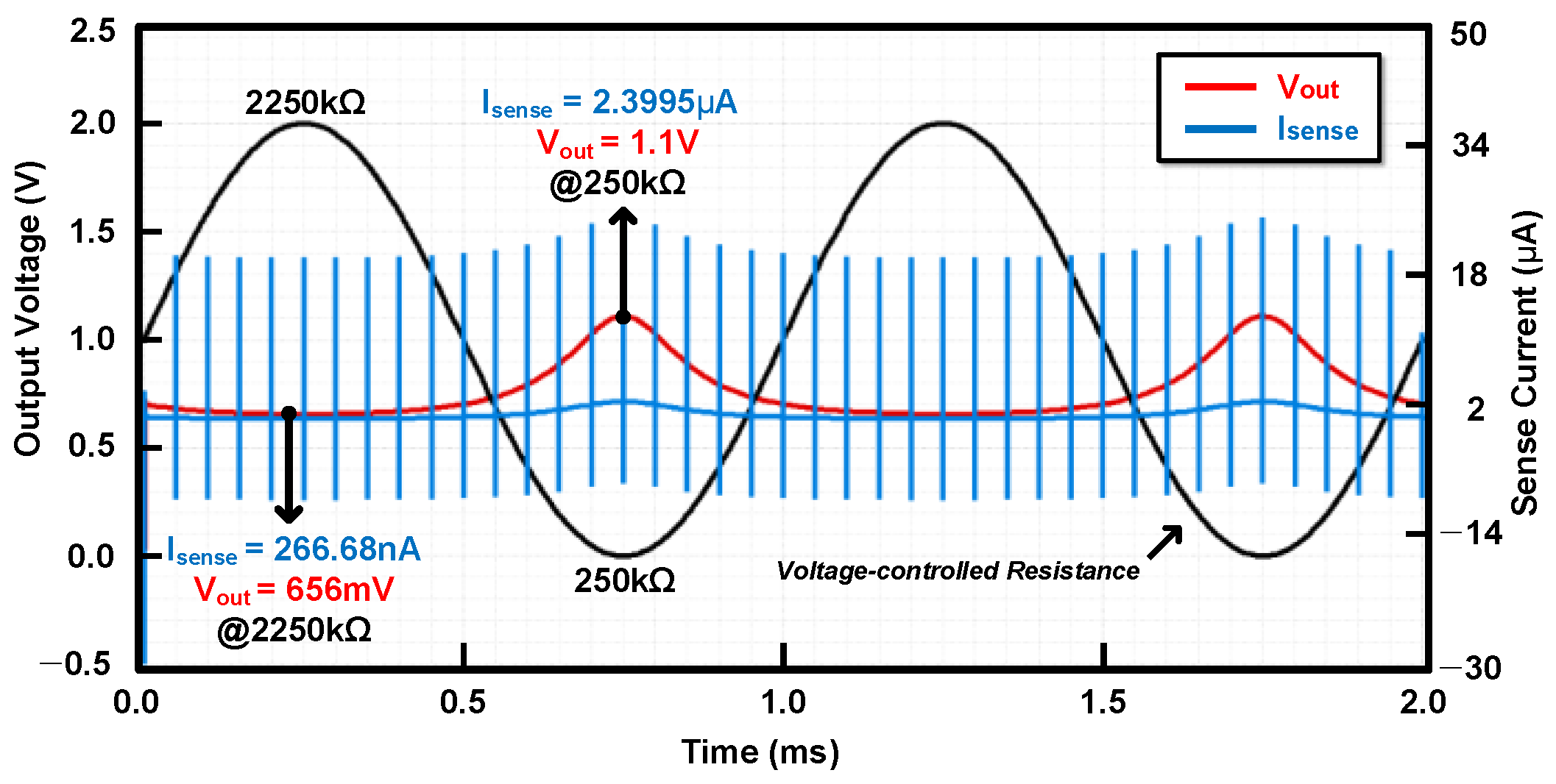 Applsci 12 11334 g008