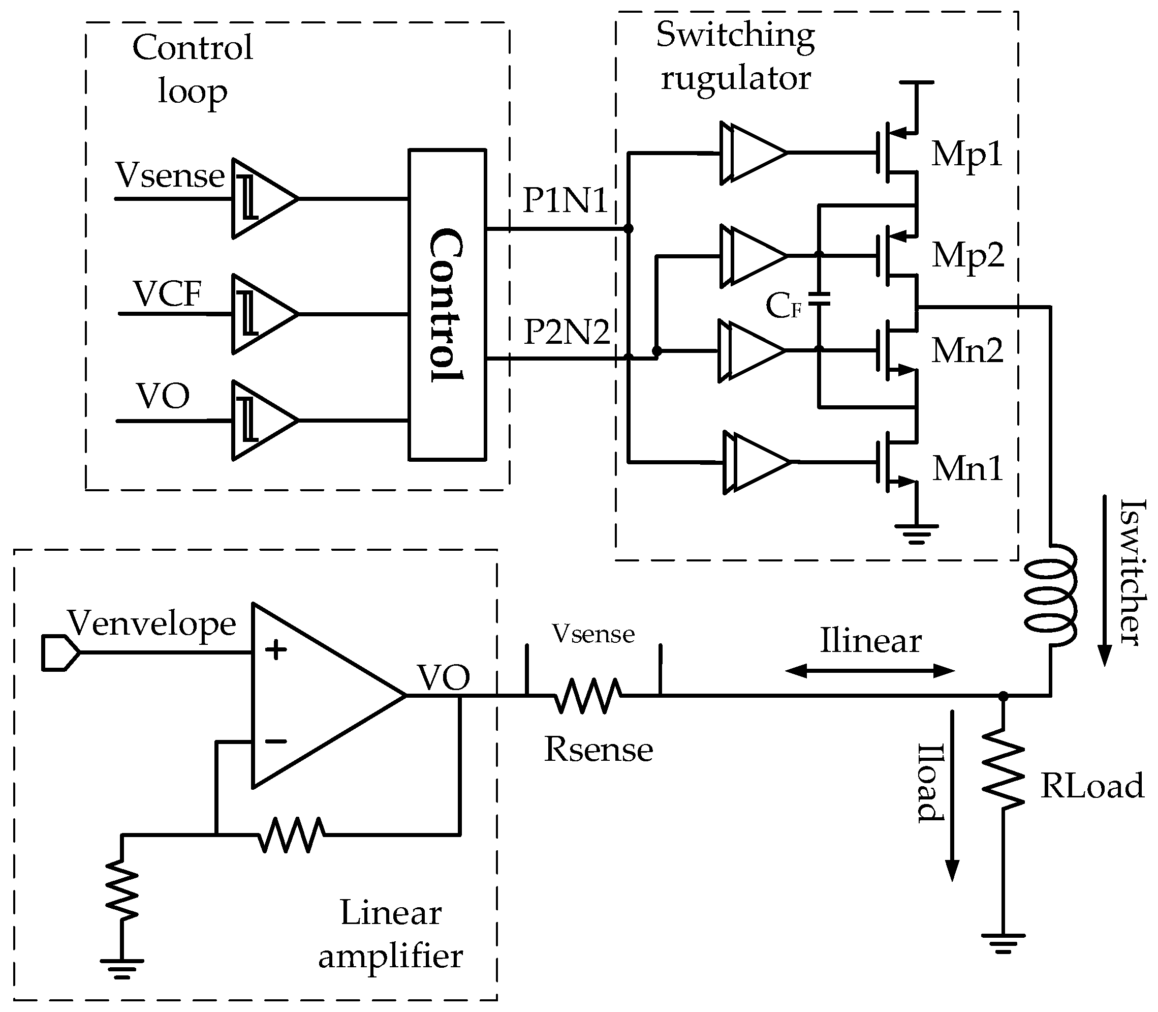 Applsci 12 11352 g002 Applsci 12 11352 g002