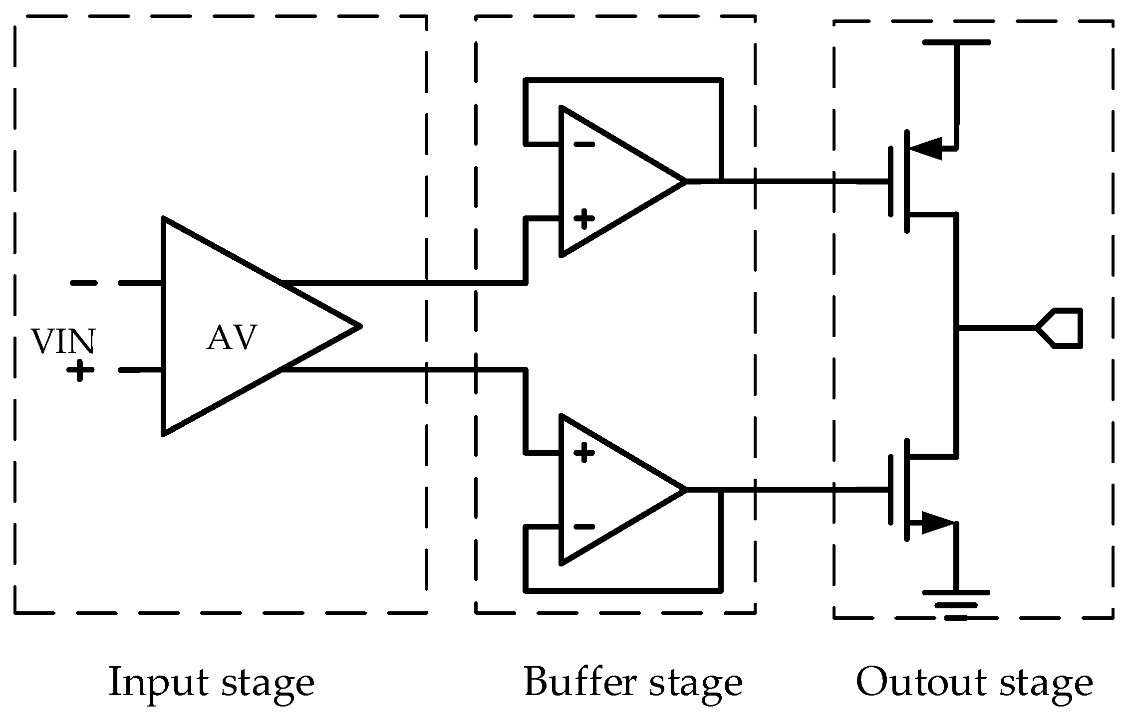Applsci 12 11352 g003 Applsci 12 11352 g003