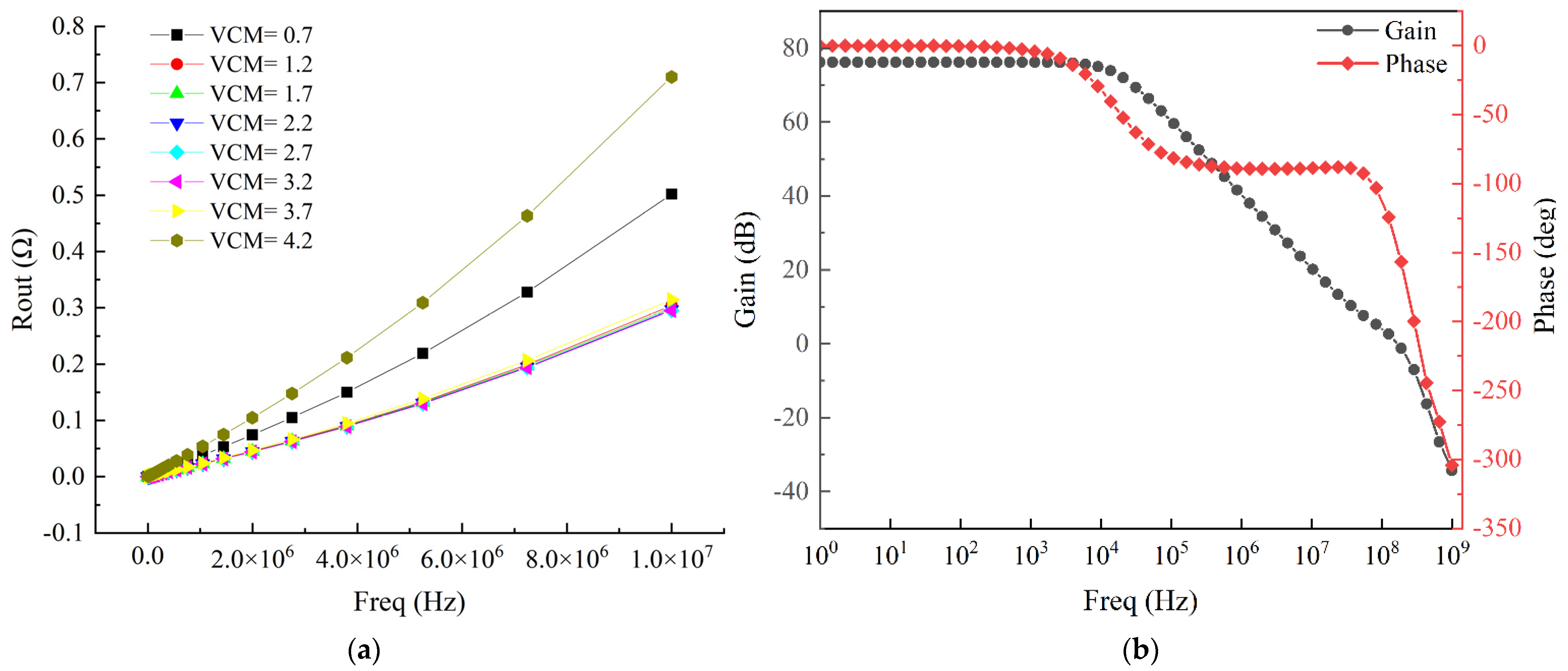 Applsci 12 11352 g006 Applsci 12 11352 g006
