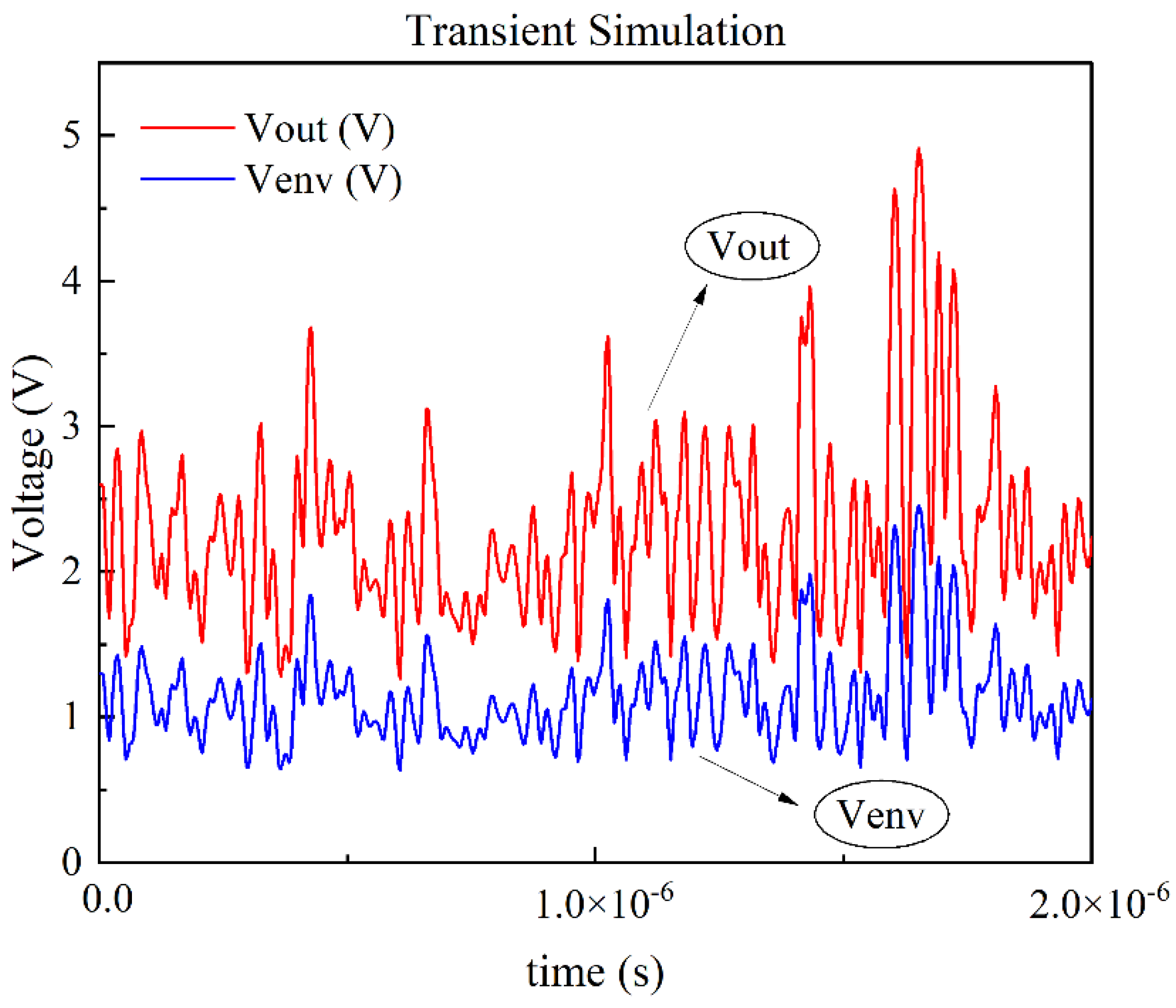 Applsci 12 11352 g007 Applsci 12 11352 g007