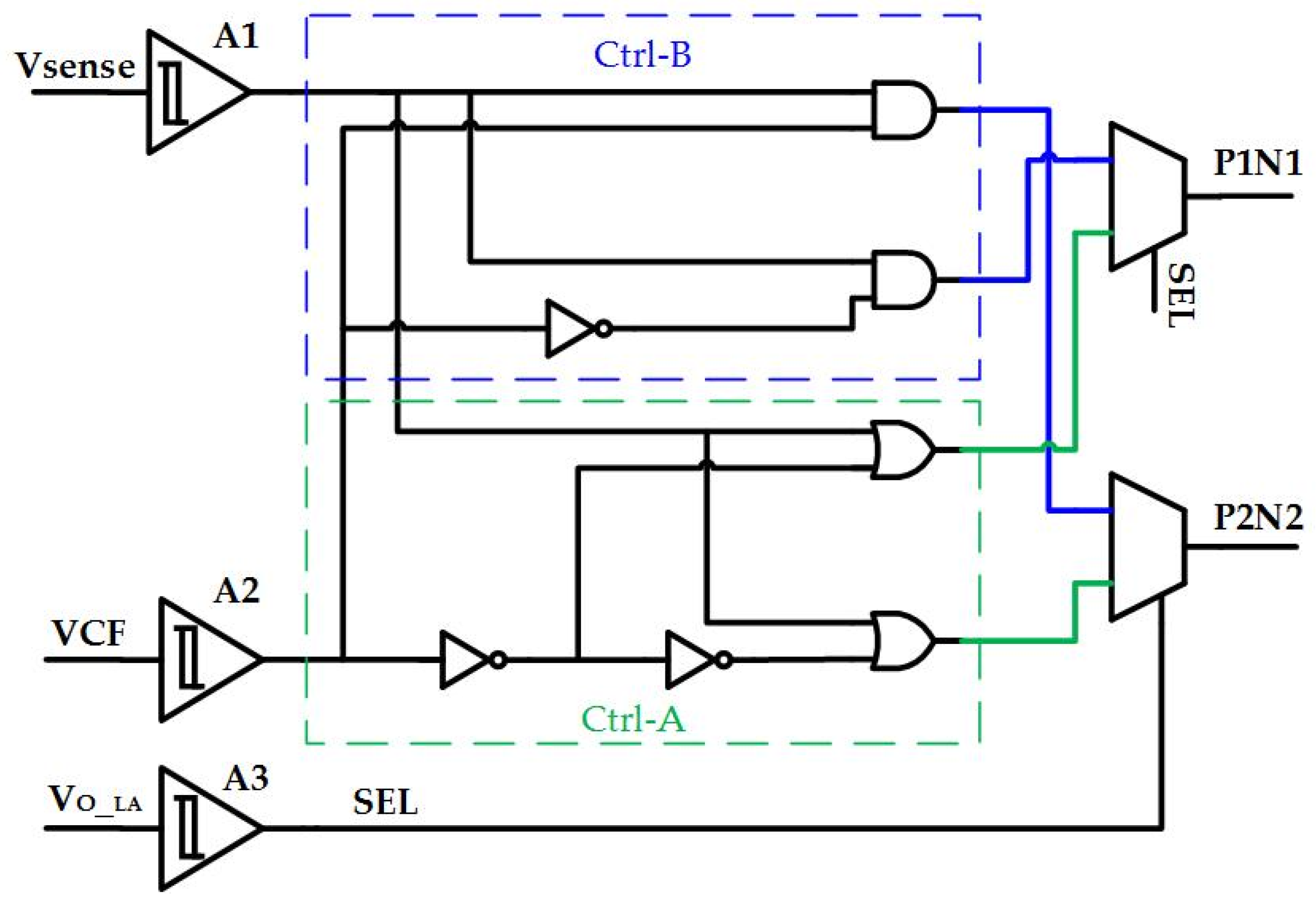 Applsci 12 11352 g010 Applsci 12 11352 g010