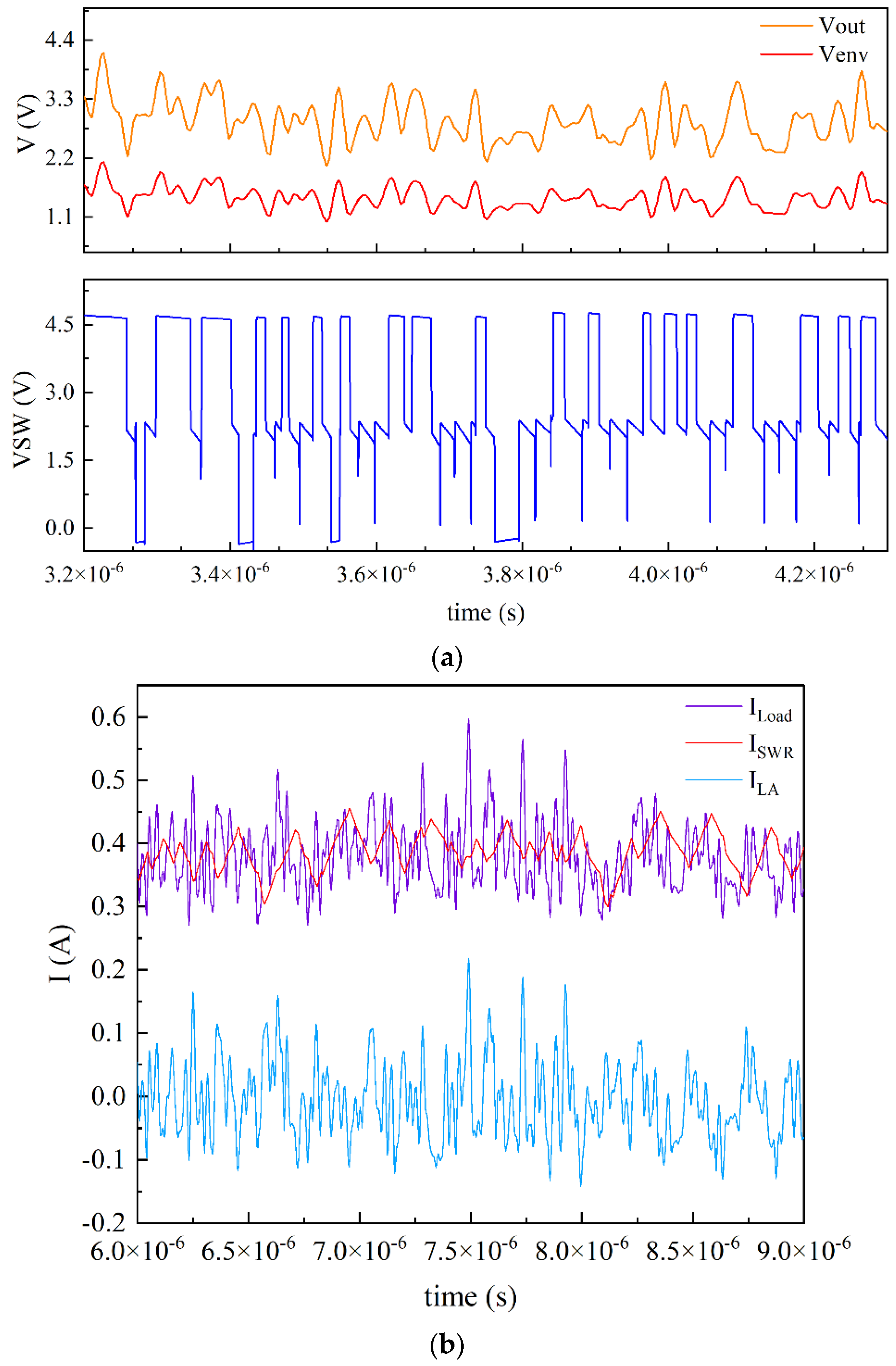 Applsci 12 11352 g014 Applsci 12 11352 g014