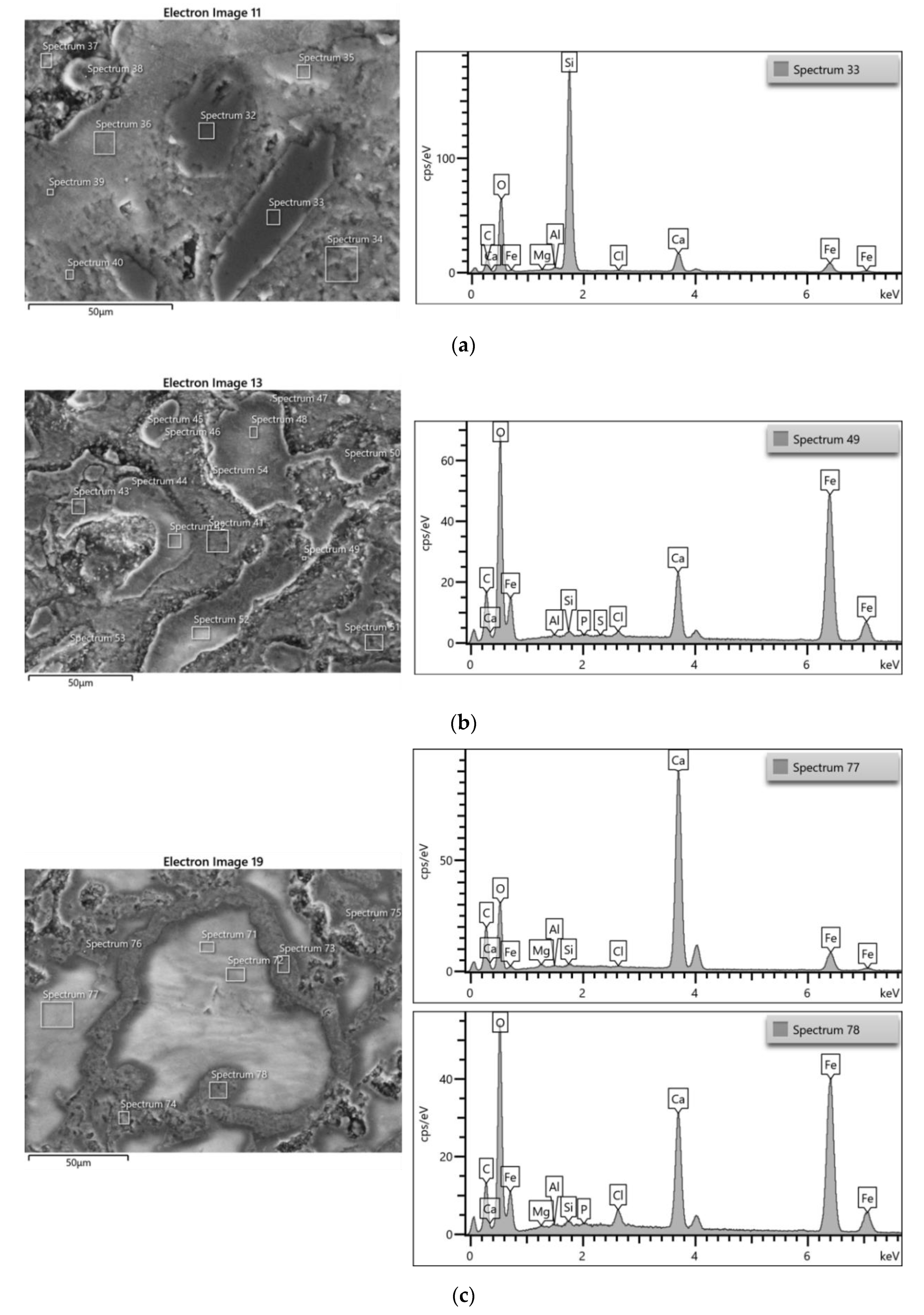 Applsci 12 11365 g009