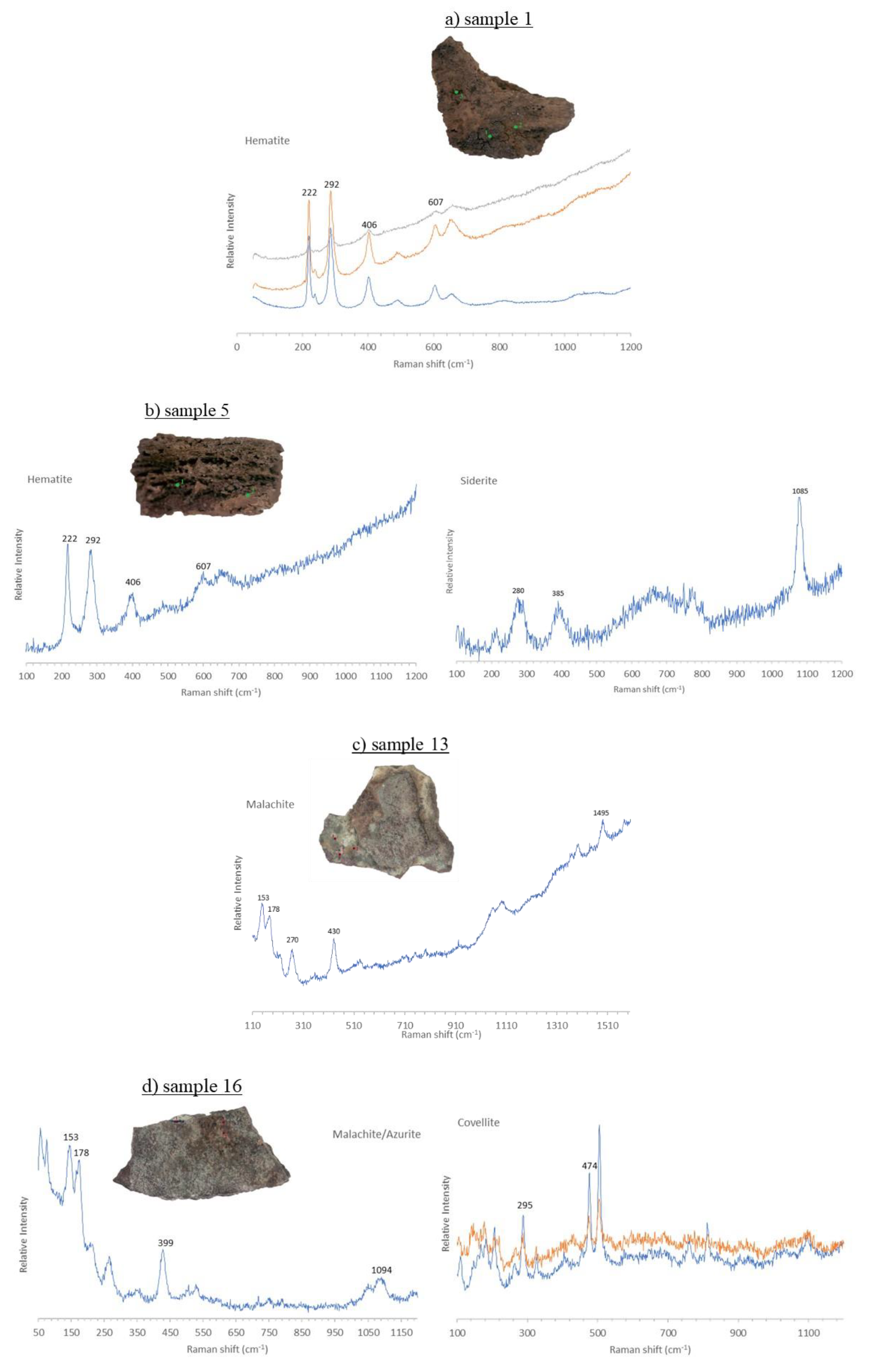 Applsci 12 11365 g015a