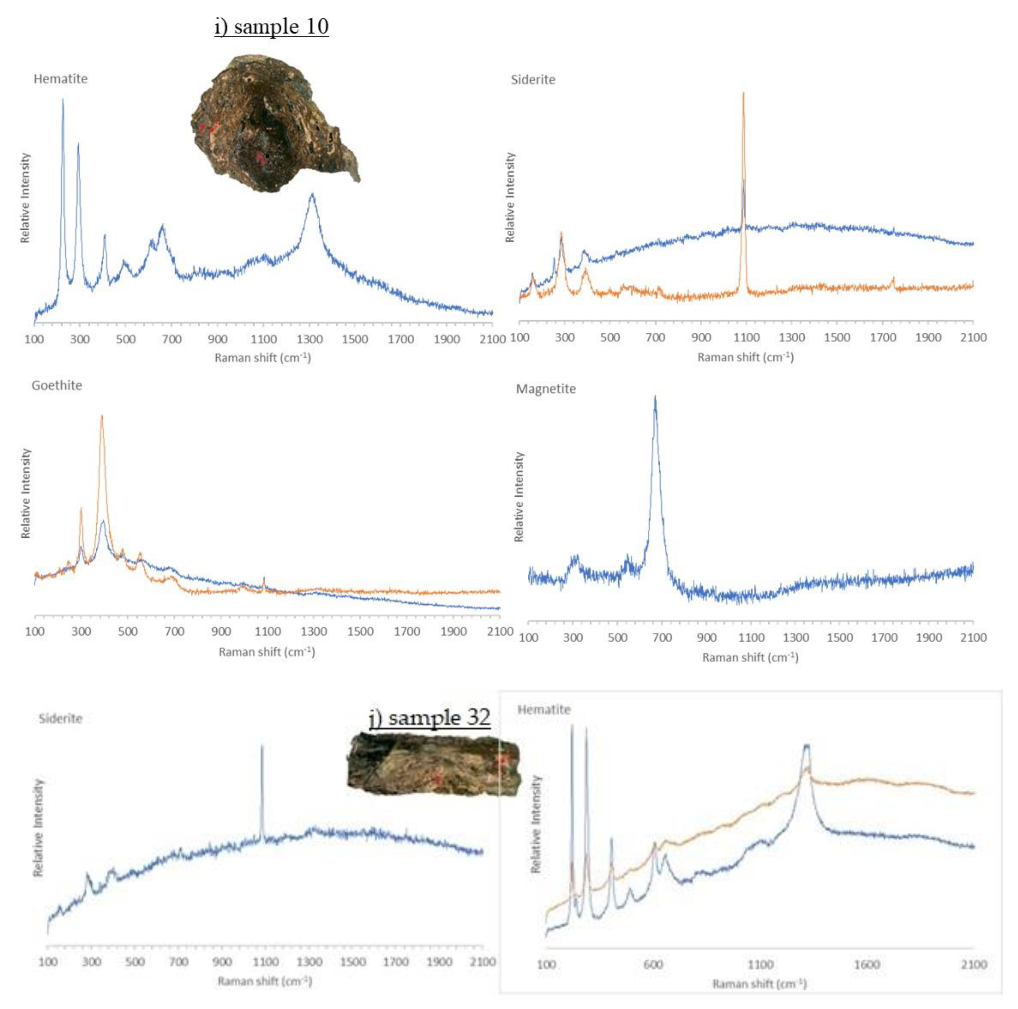 Applsci 12 11365 g015c