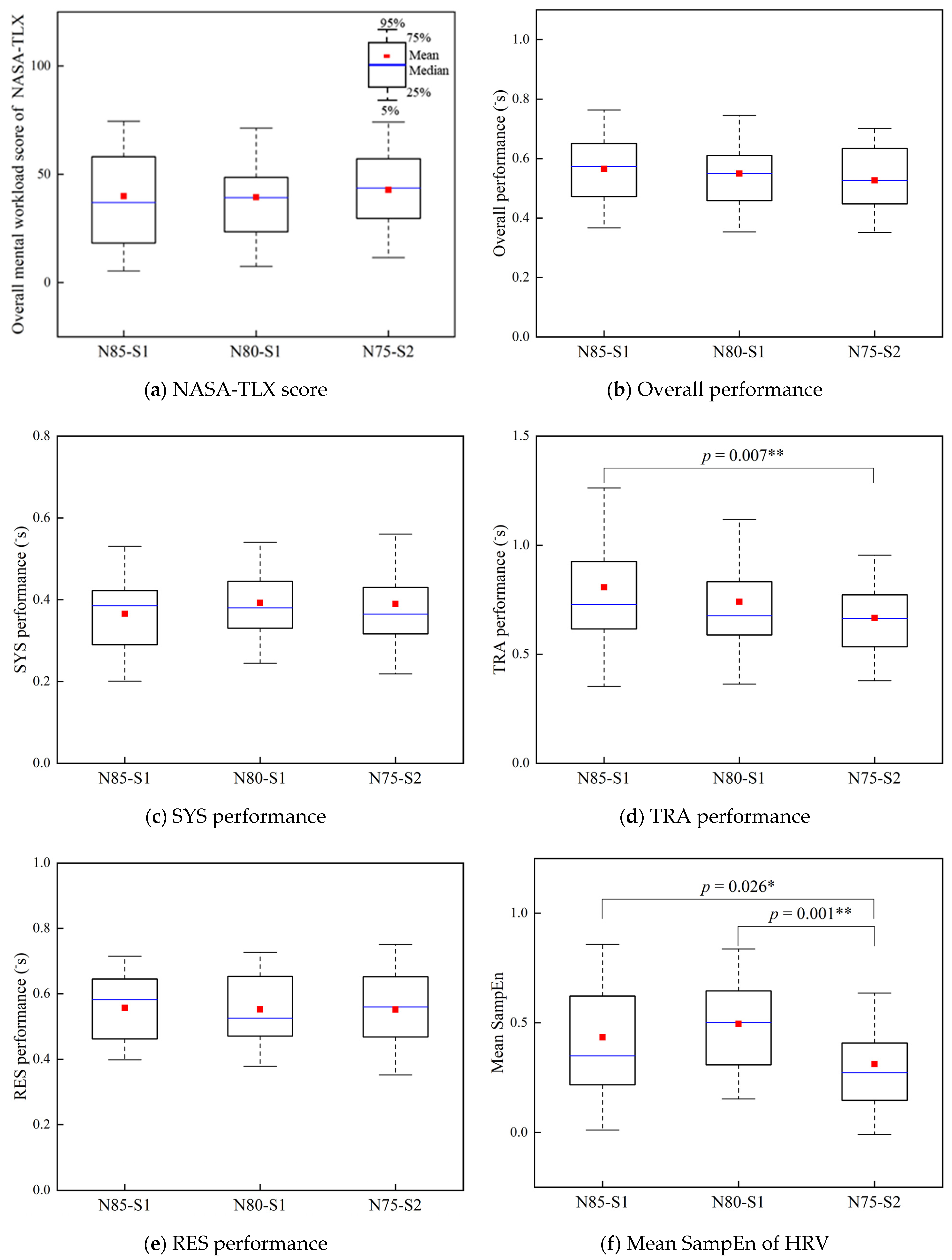 Applsci 12 11376 g004