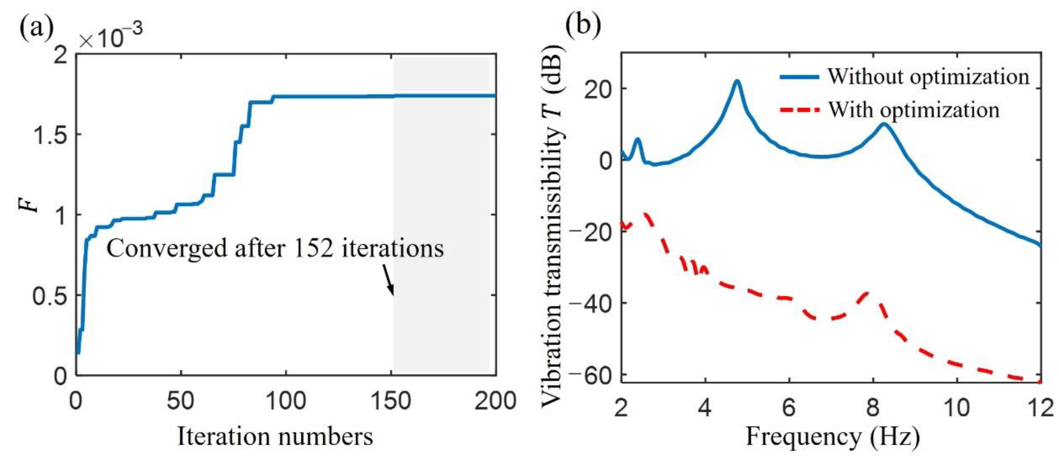 Applsci 12 11387 g004 Applsci 12 11387 g004