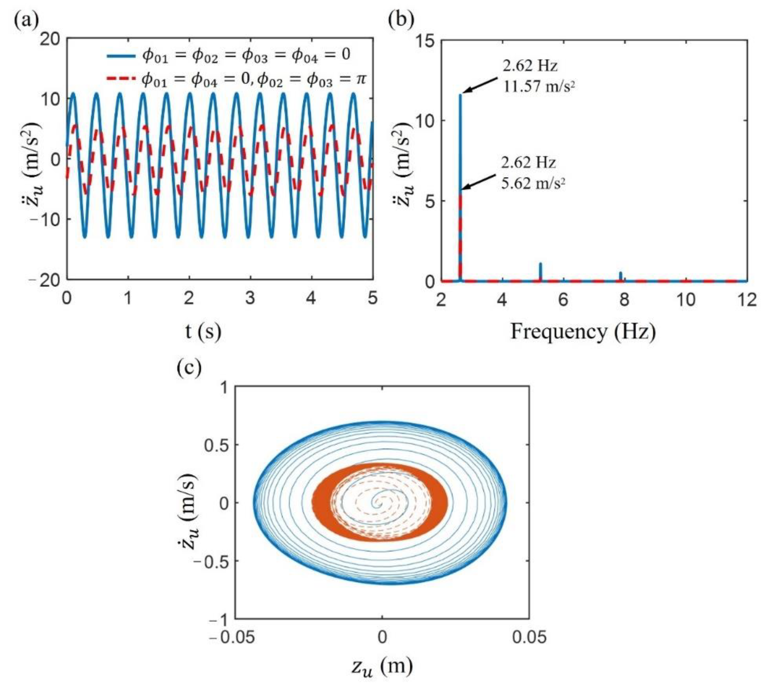 Applsci 12 11387 g008 Applsci 12 11387 g008