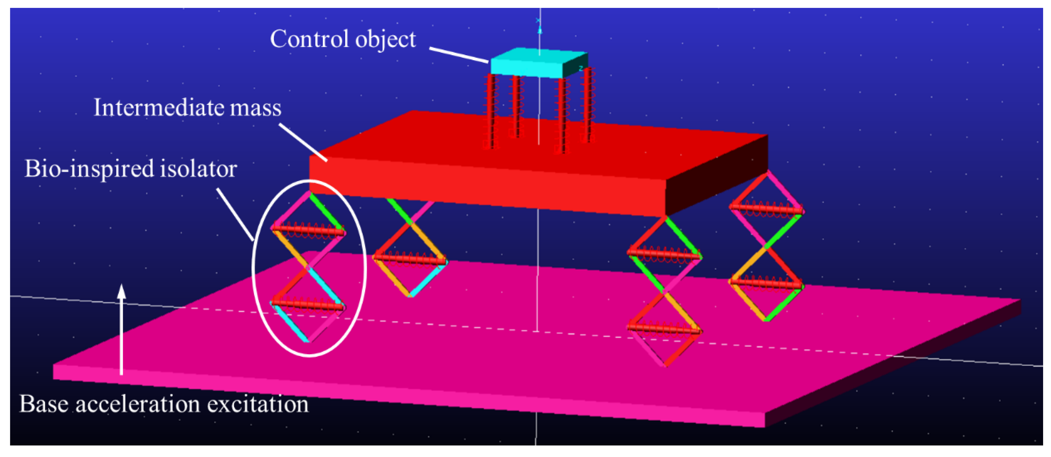 Applsci 12 11387 g0a1 Applsci 12 11387 g0a1