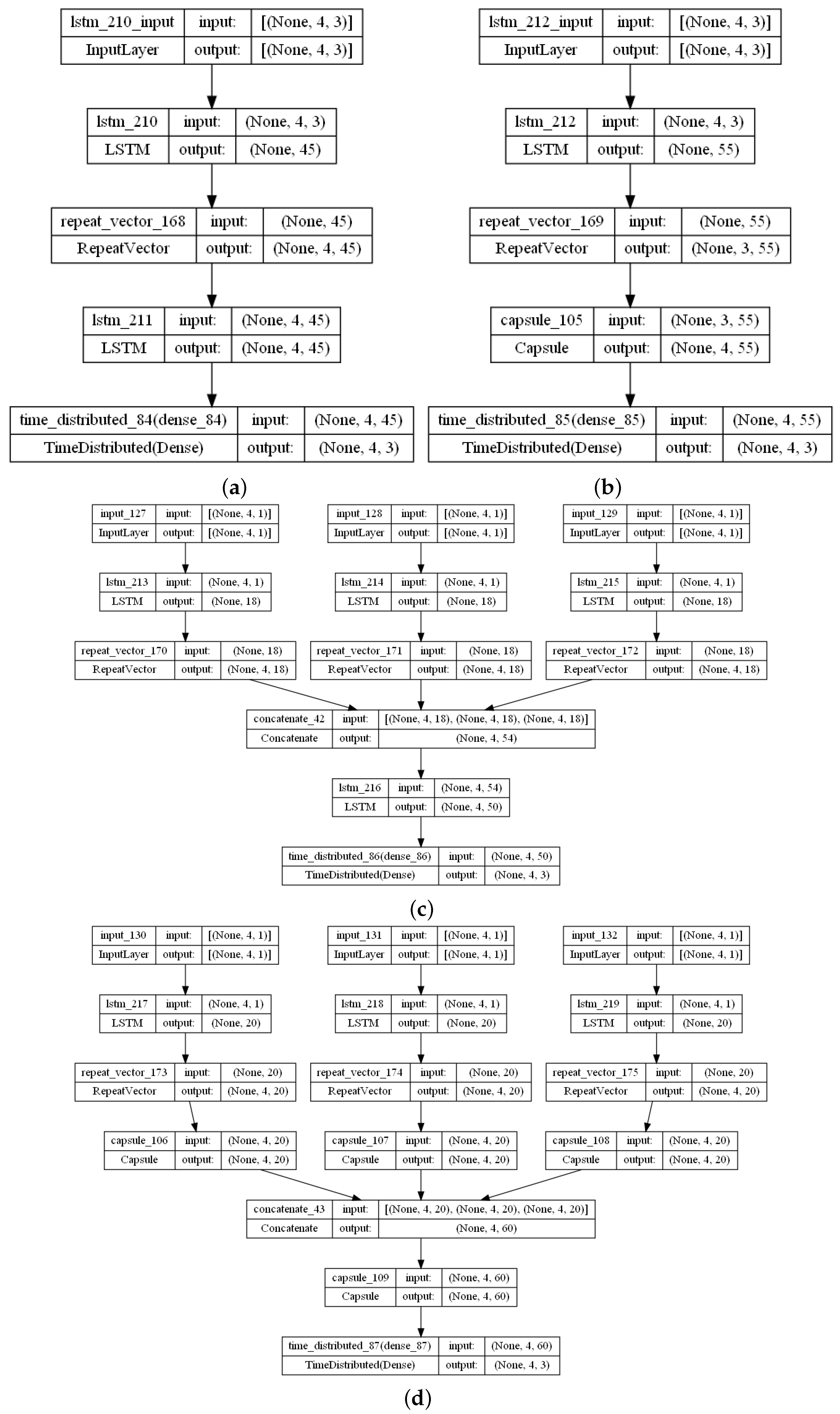 Applsci 12 11393 g005 Applsci 12 11393 g005
