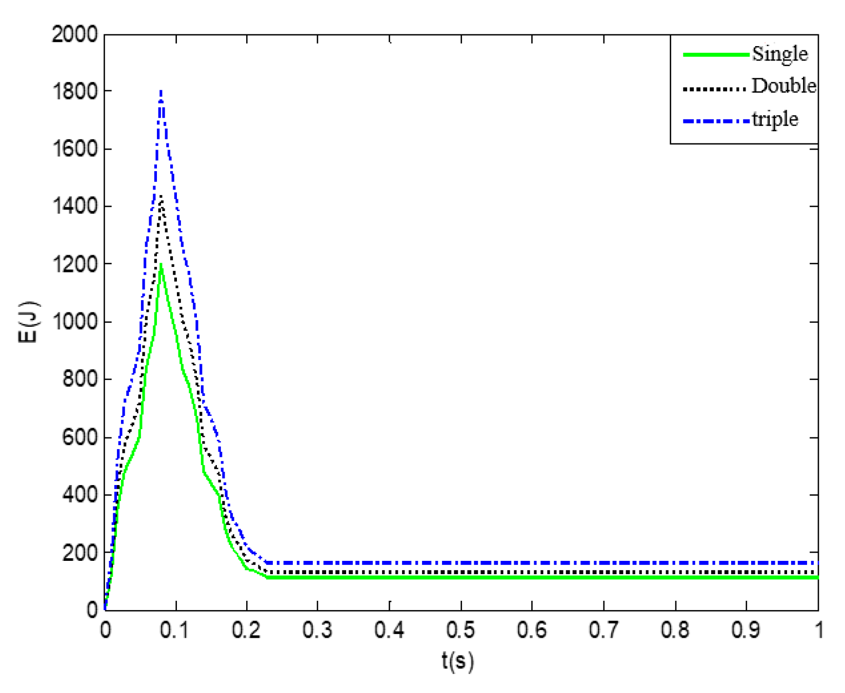 Applsci 12 11395 g014 Applsci 12 11395 g014
