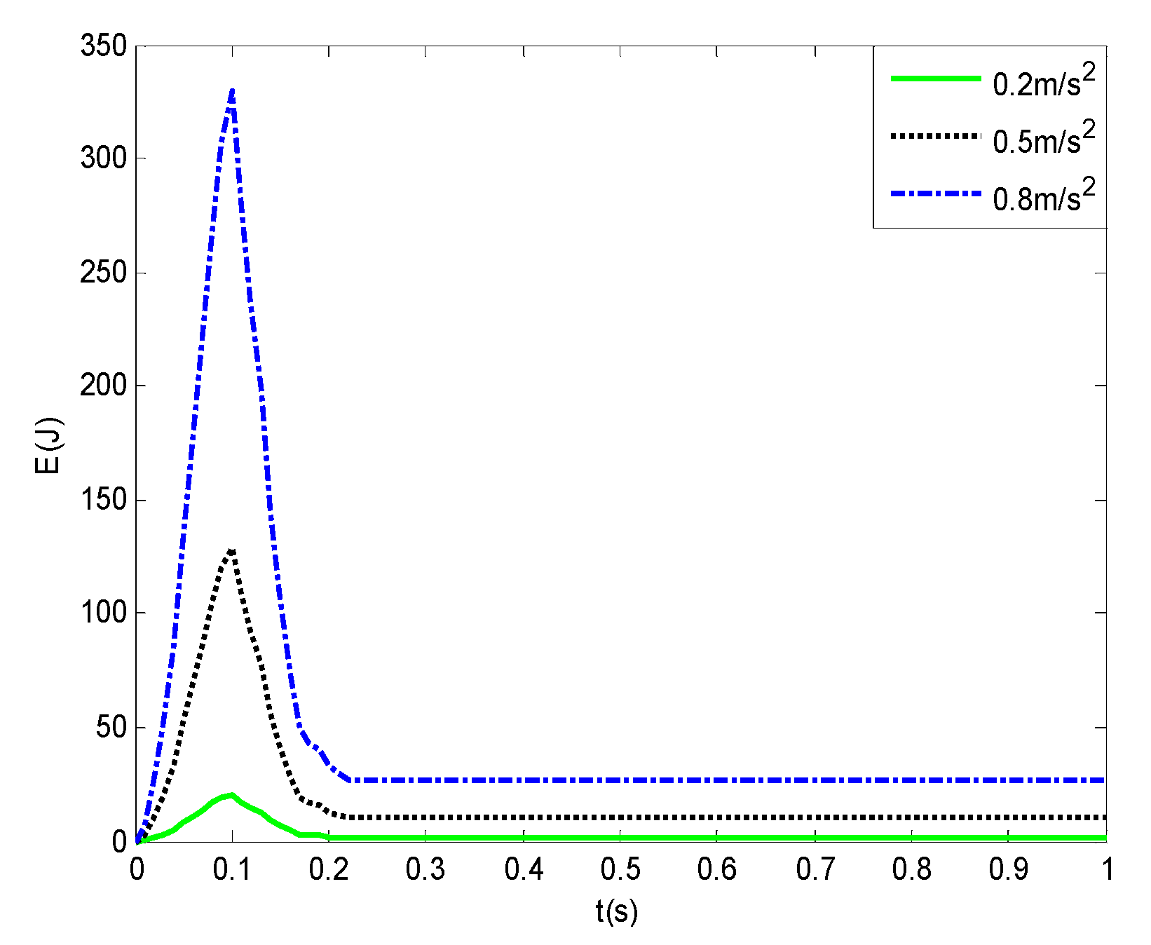 Applsci 12 11395 g017 Applsci 12 11395 g017