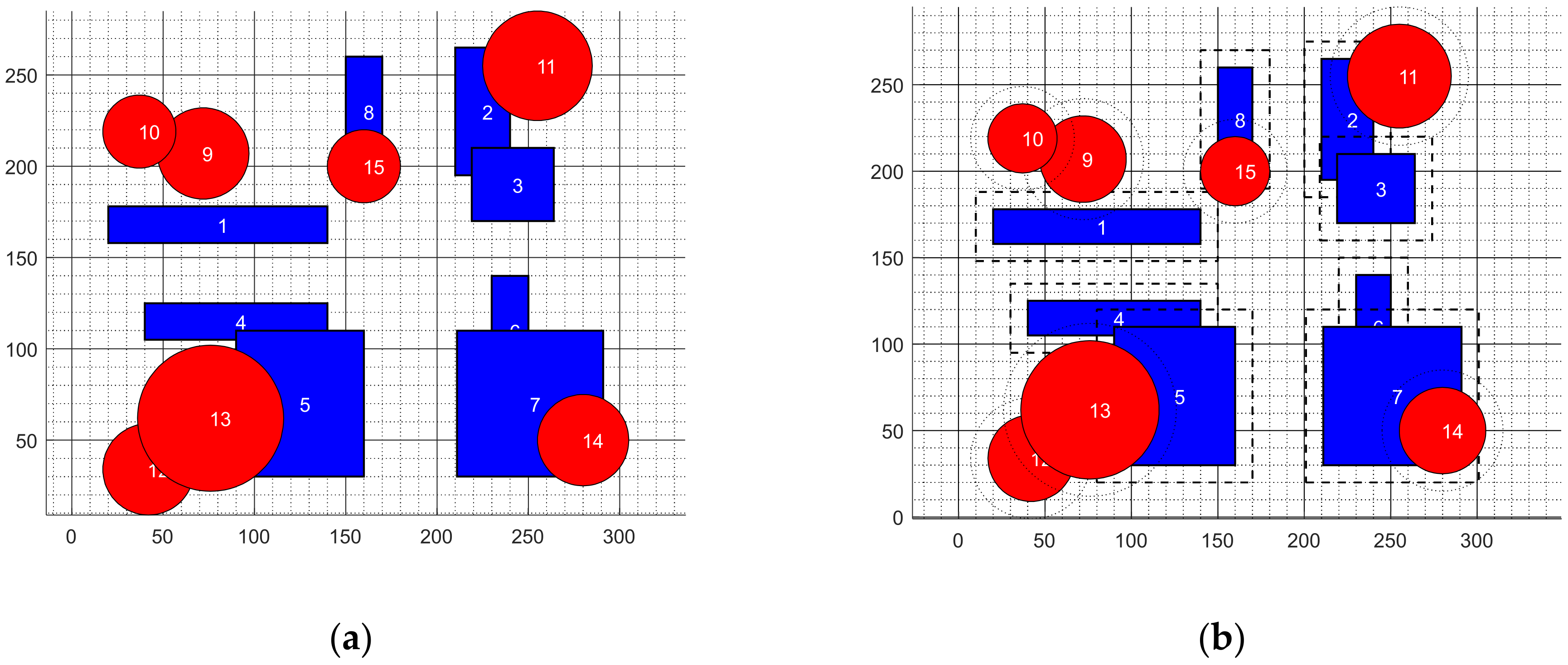 Applsci 12 11396 g004