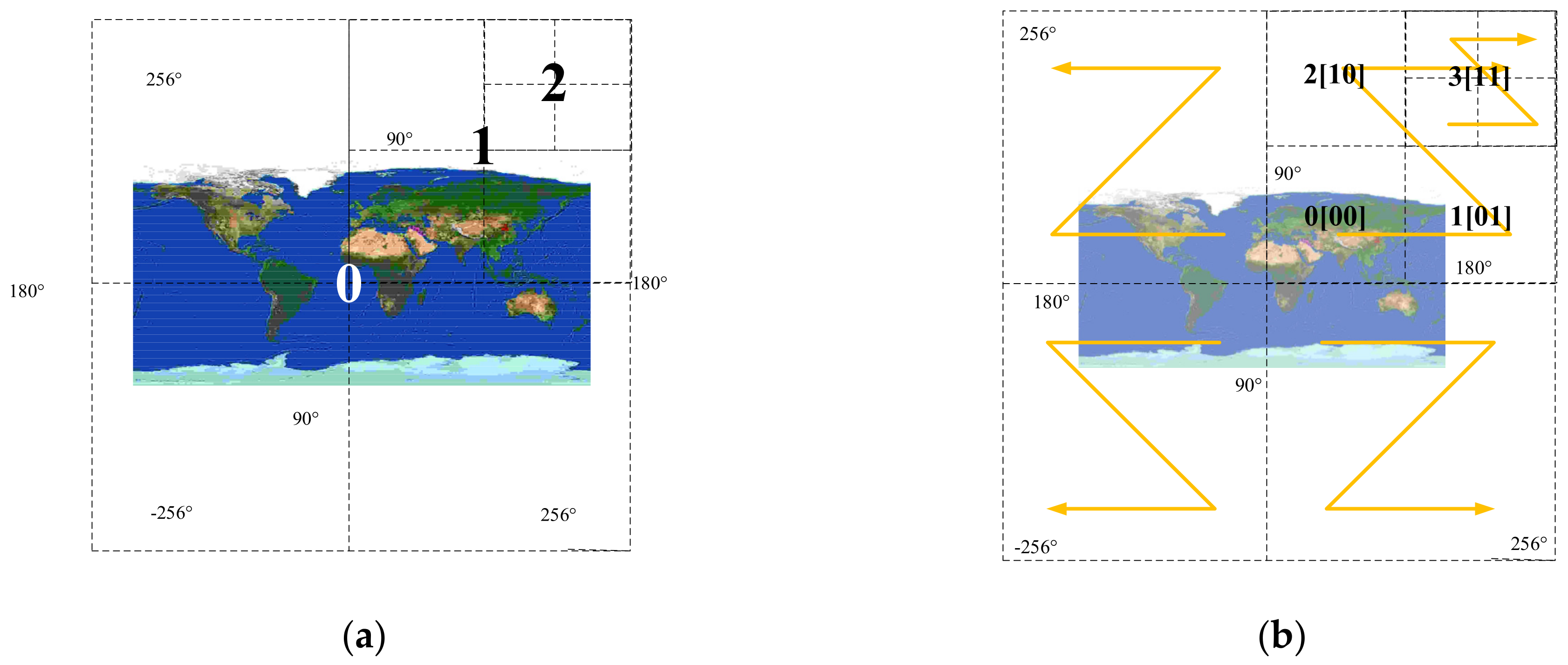 Applsci 12 11396 g007