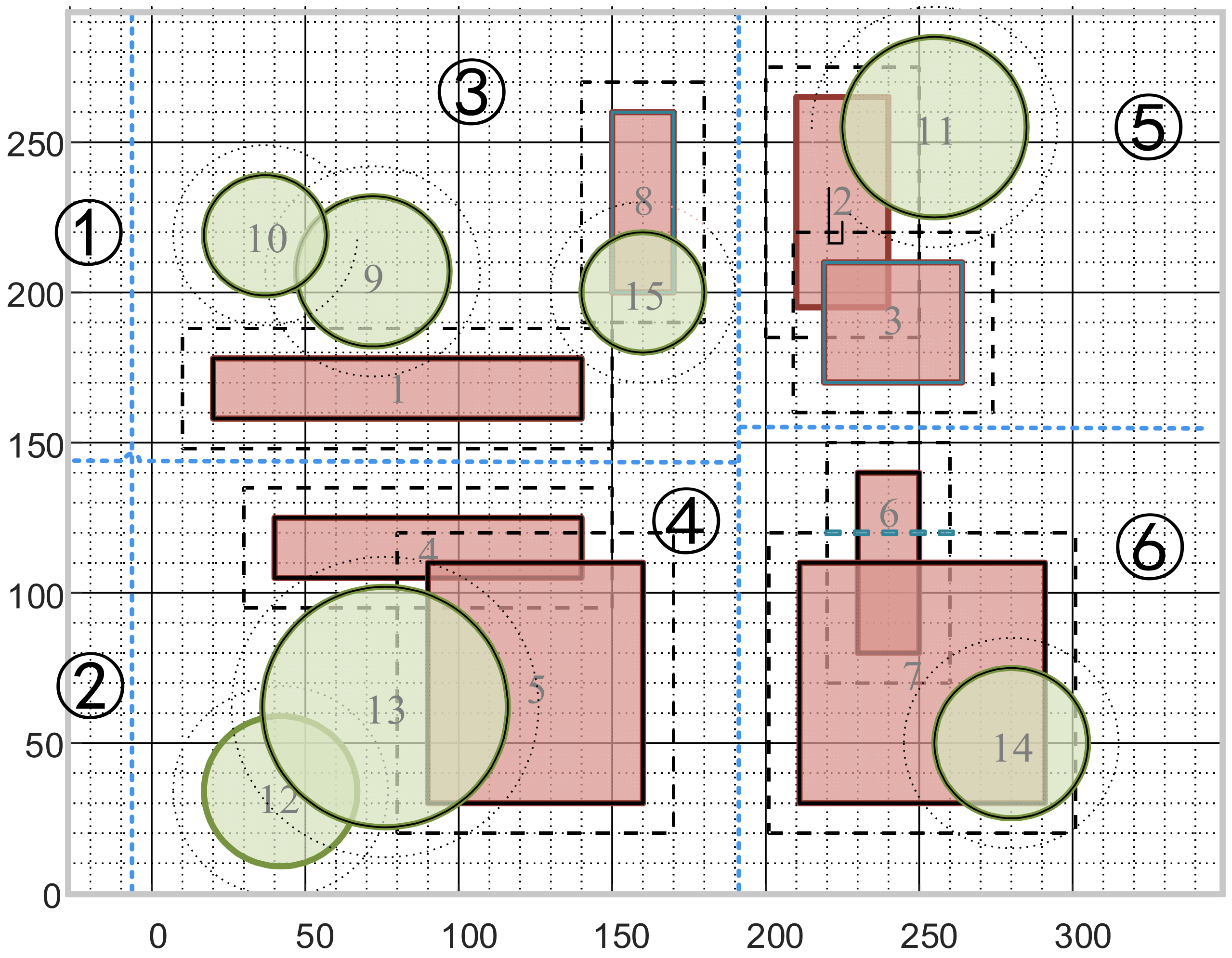 Applsci 12 11396 g016