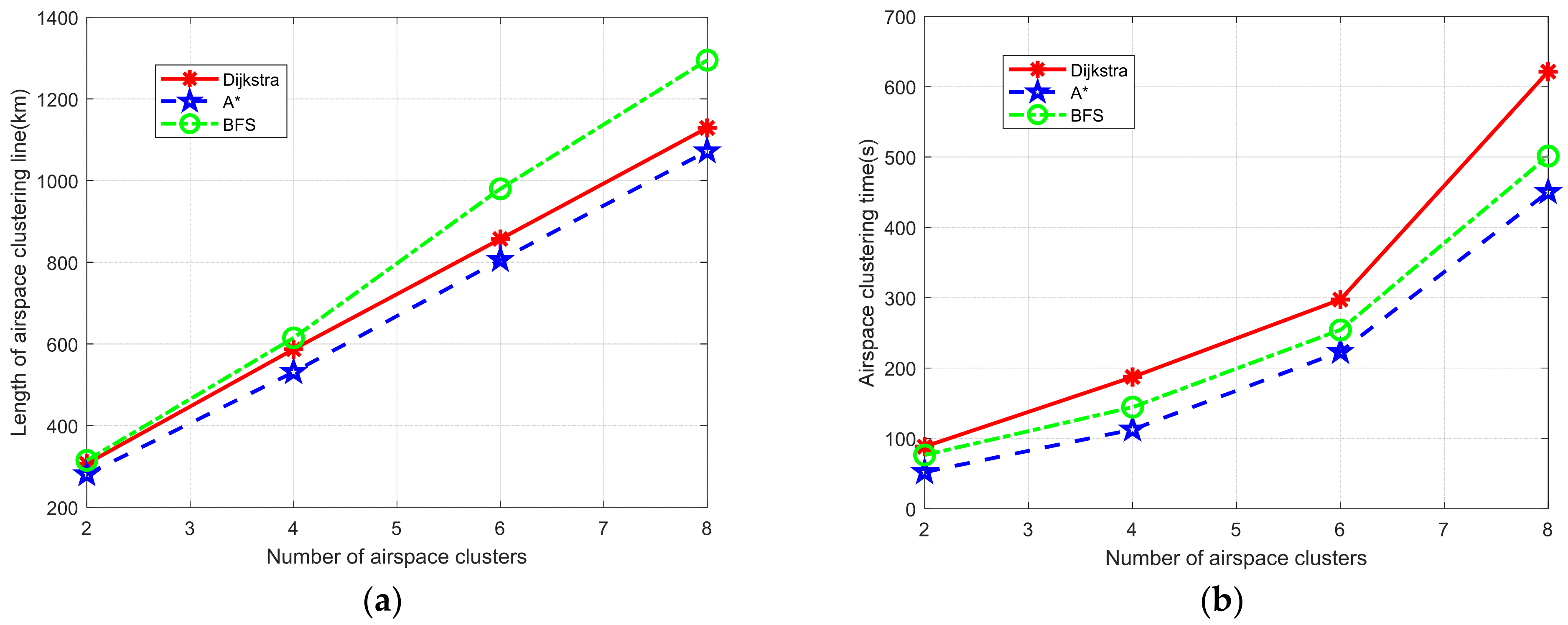 Applsci 12 11396 g020