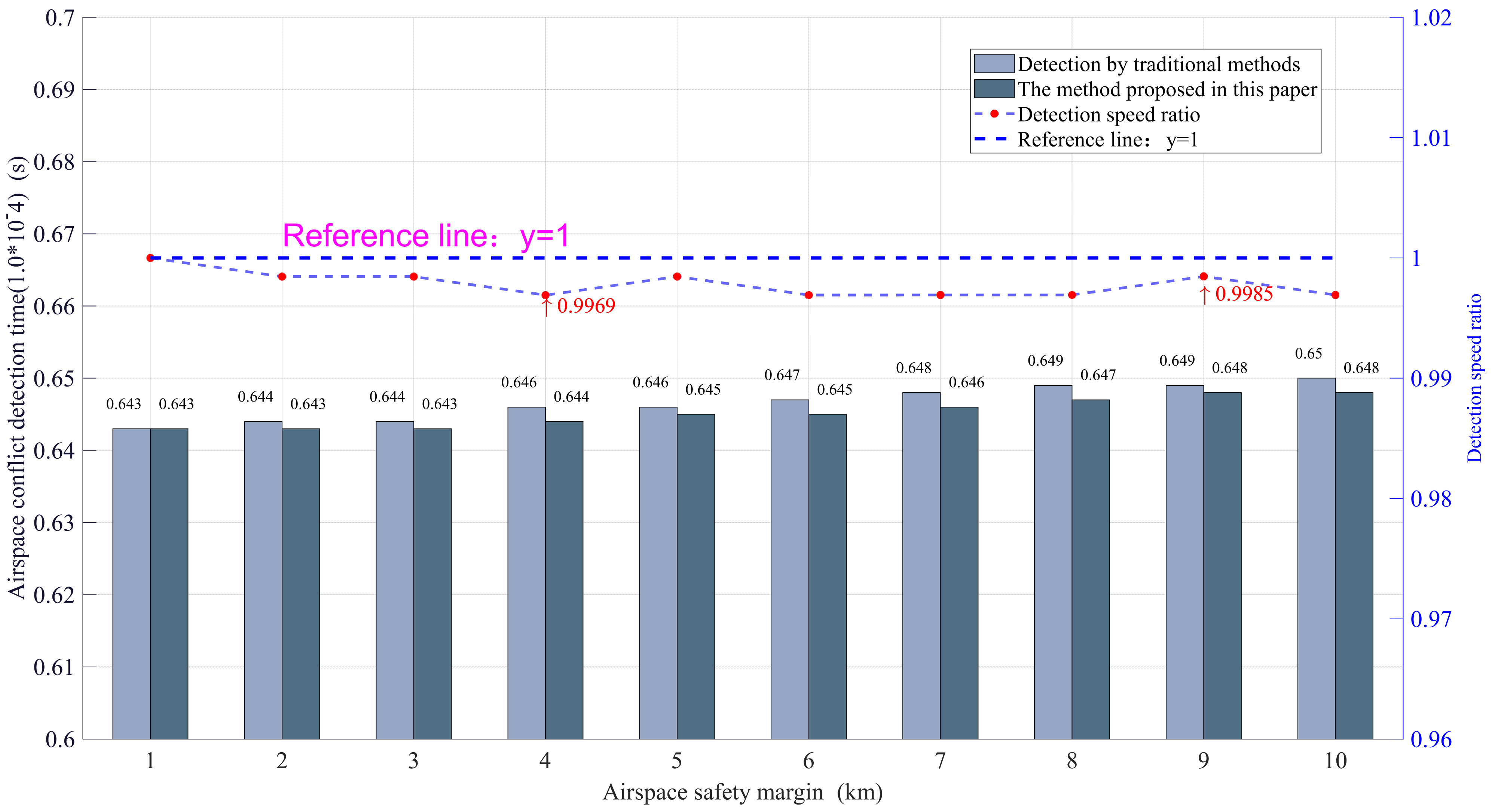 Applsci 12 11396 g022