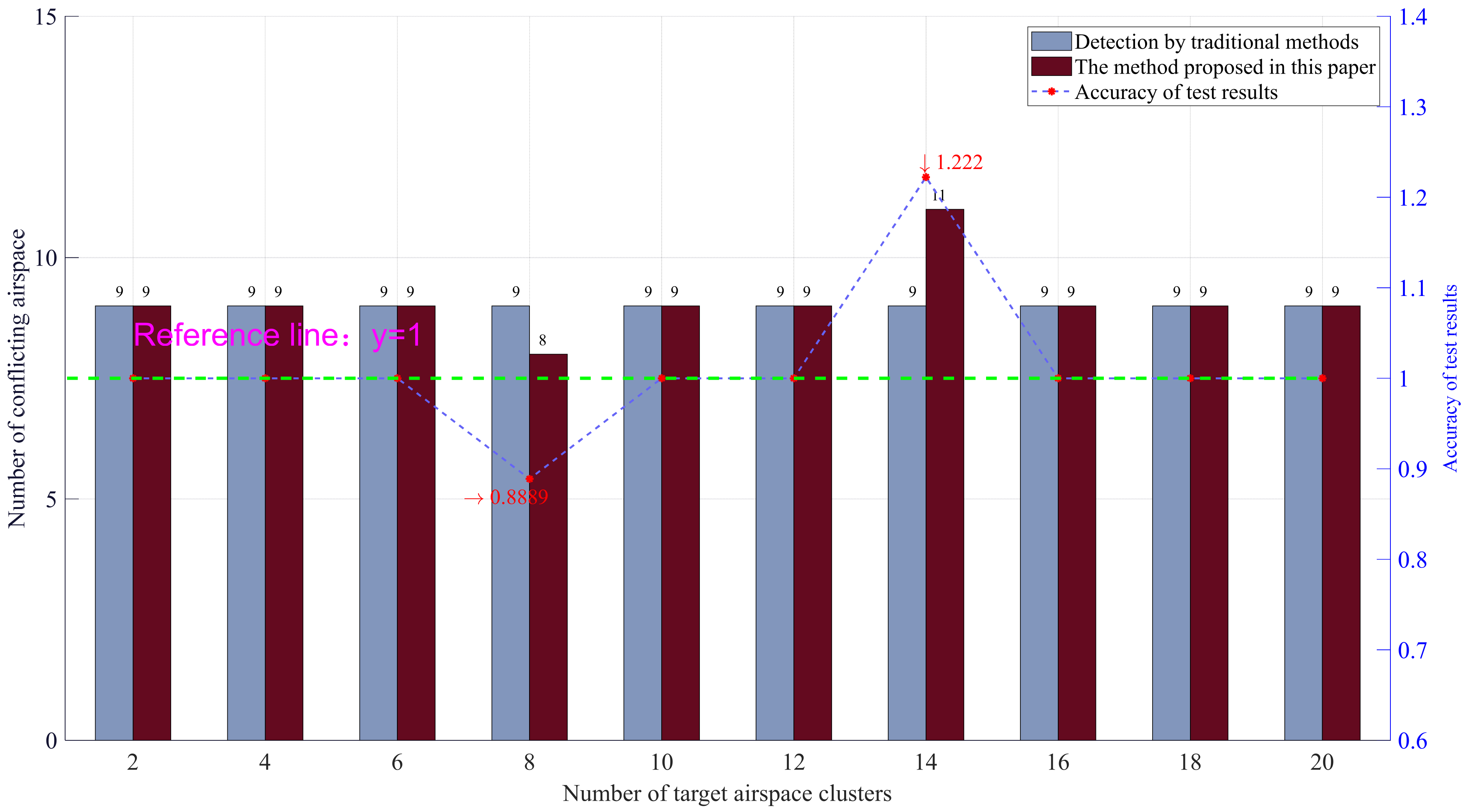 Applsci 12 11396 g023
