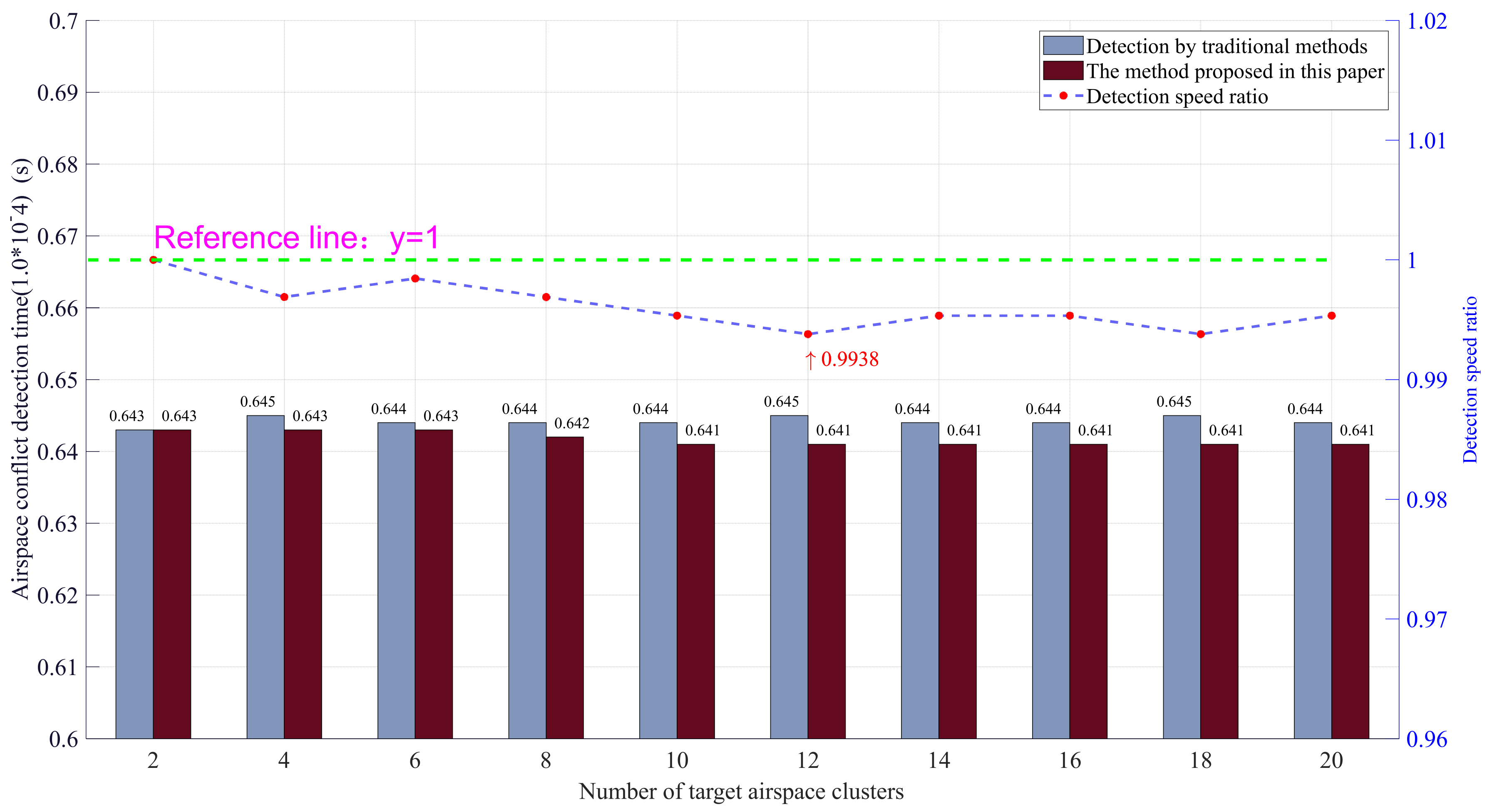 Applsci 12 11396 g024