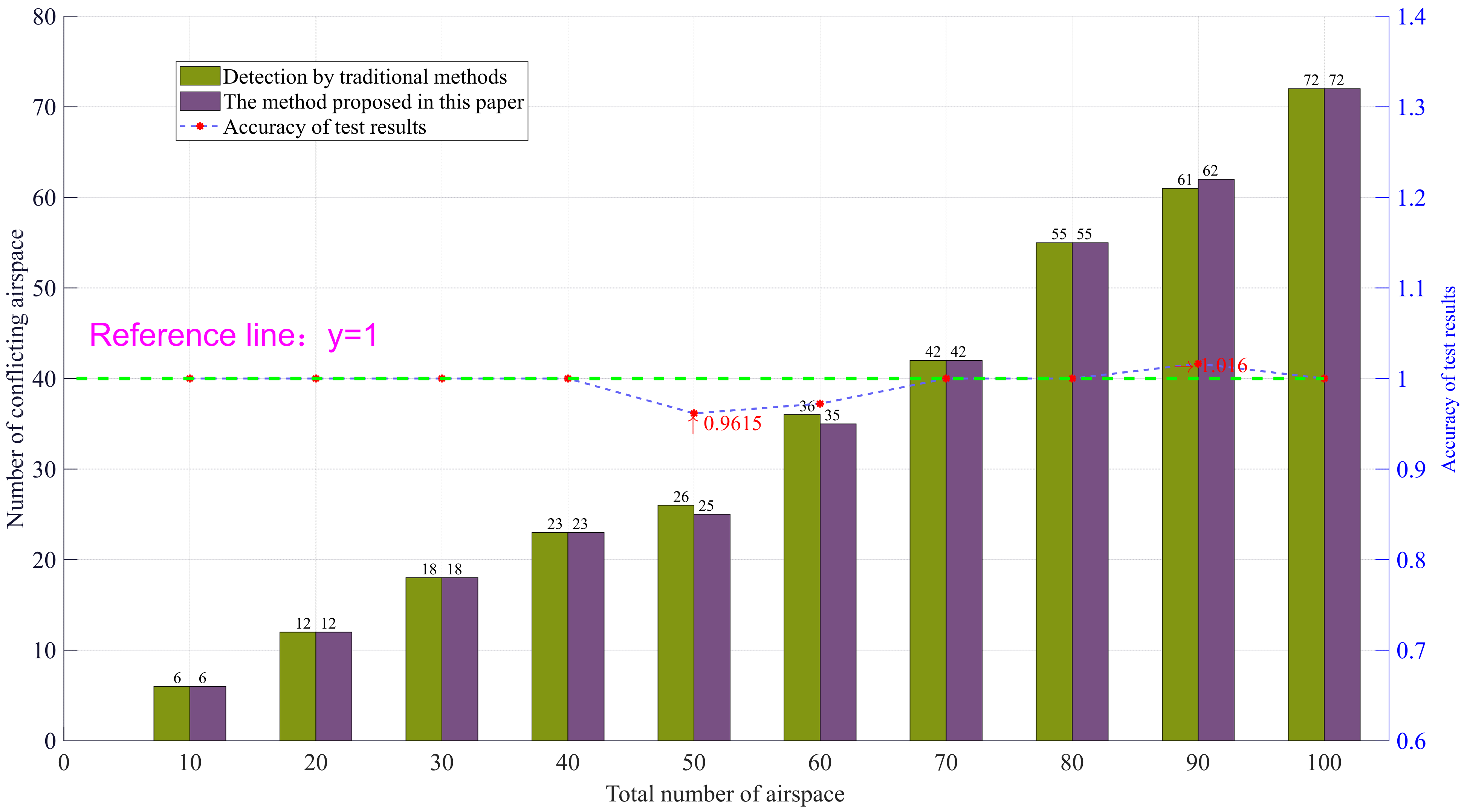 Applsci 12 11396 g025