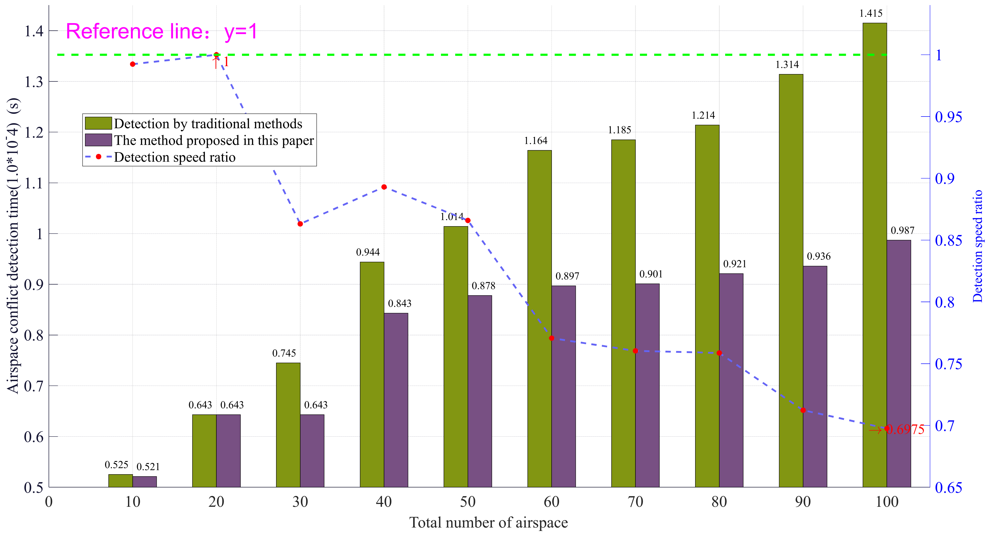 Applsci 12 11396 g026