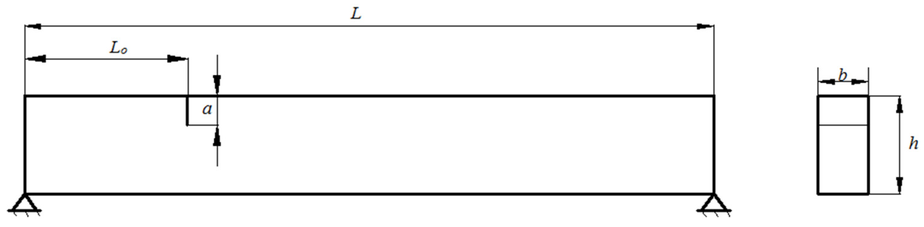 Applsci 12 11398 g001 Applsci 12 11398 g001