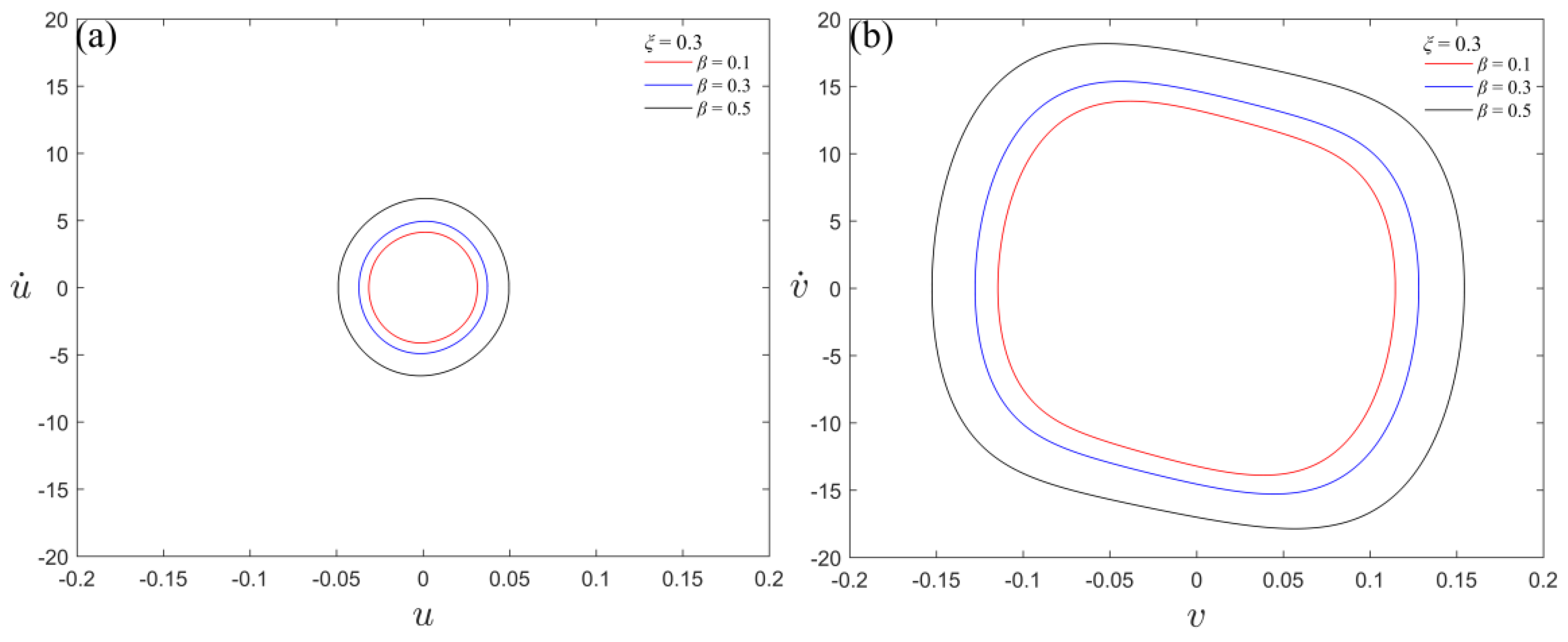 Applsci 12 11398 g005 Applsci 12 11398 g005