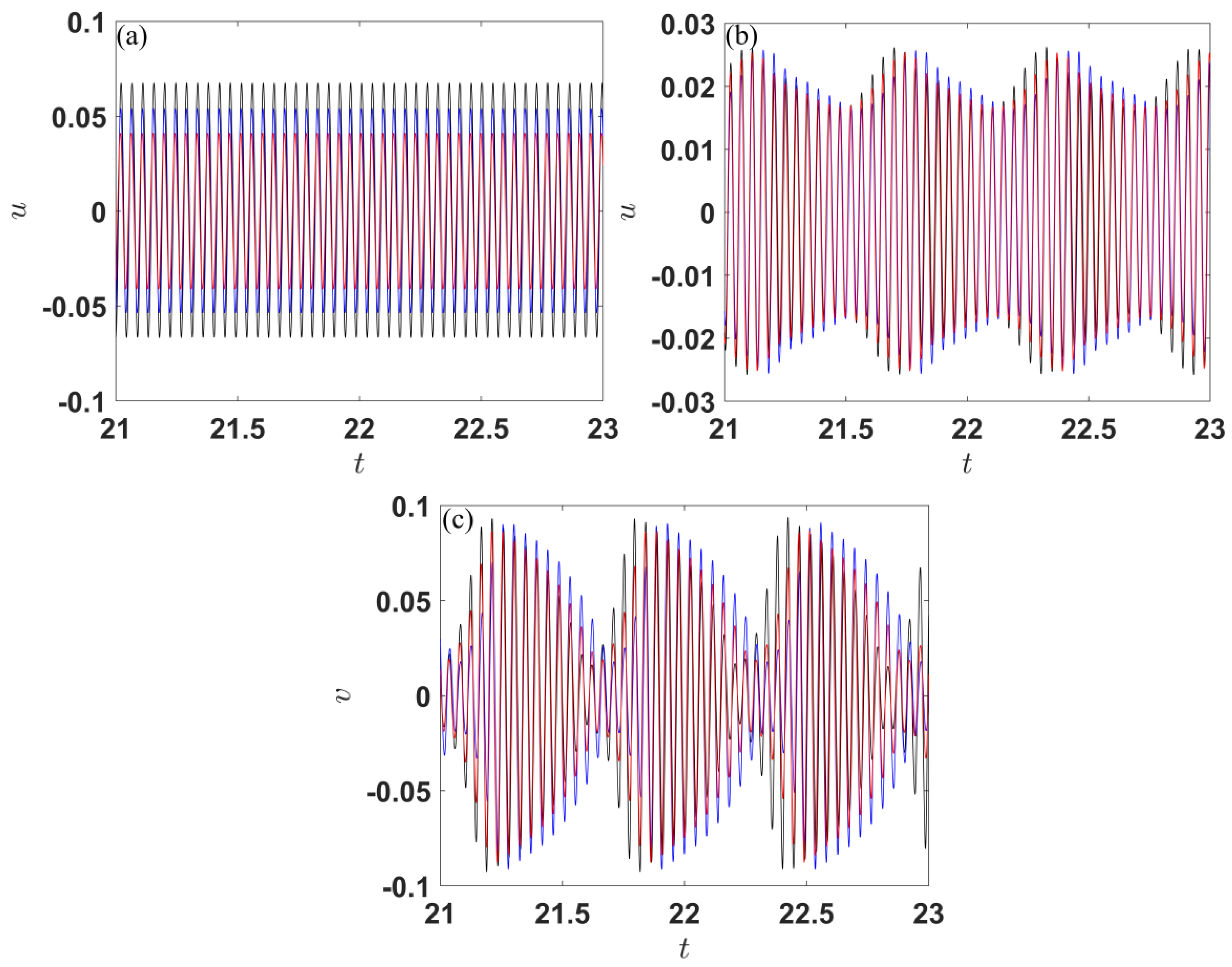 Applsci 12 11398 g012 Applsci 12 11398 g012