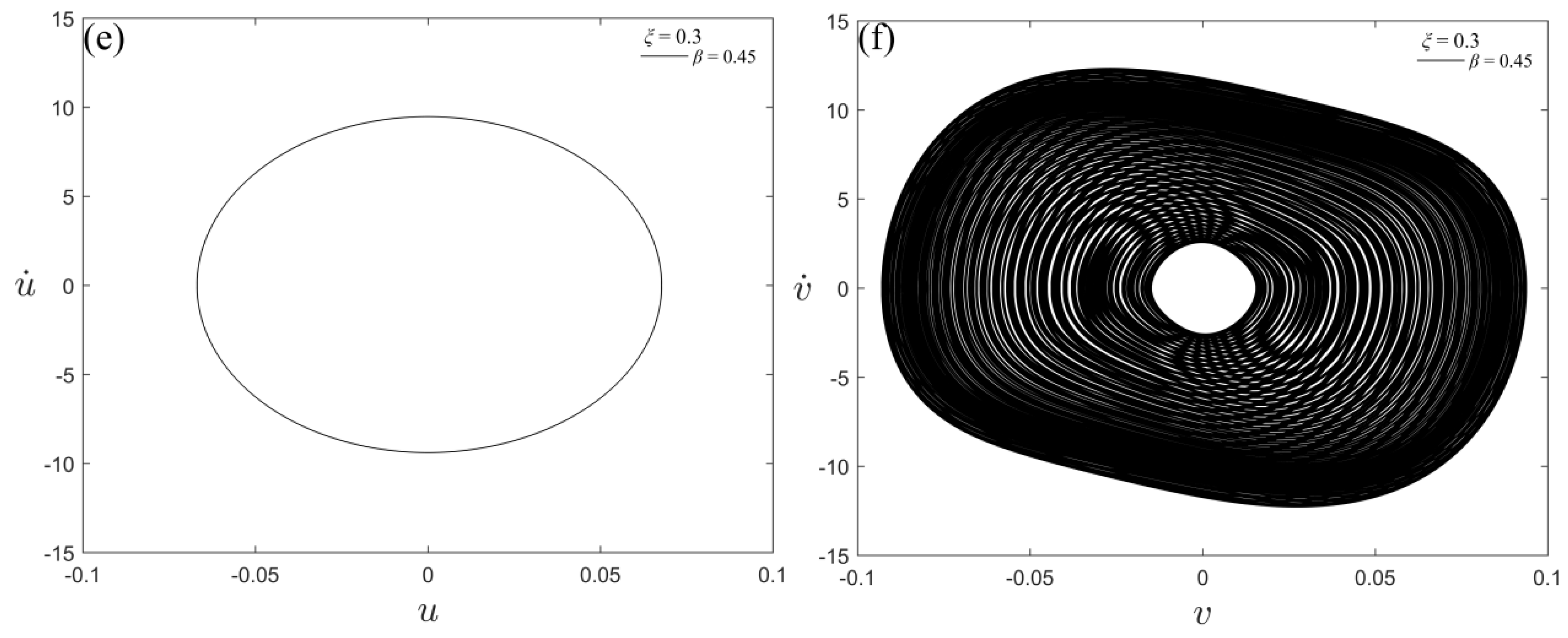 Applsci 12 11398 g013b Applsci 12 11398 g013b