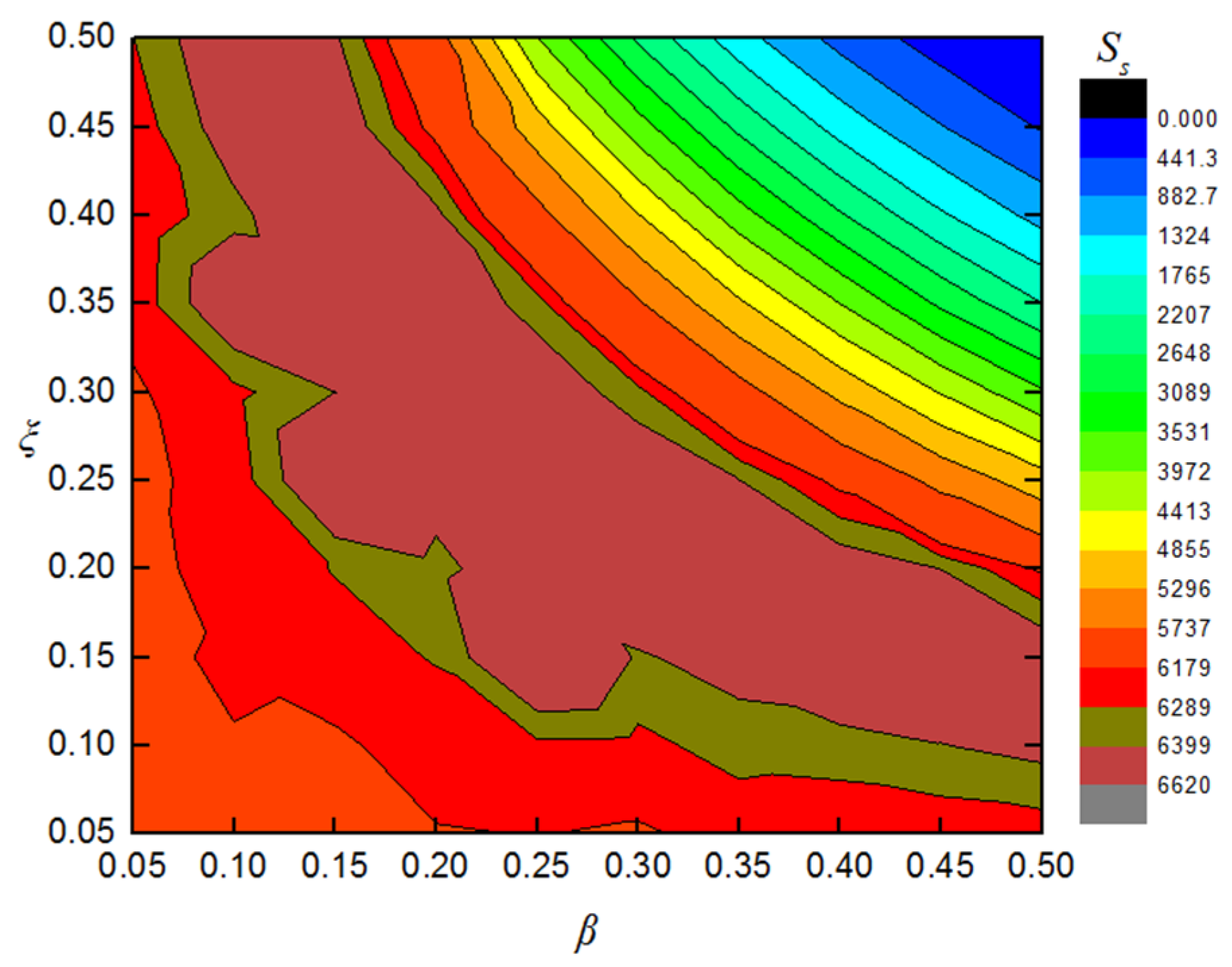 Applsci 12 11398 g014 Applsci 12 11398 g014