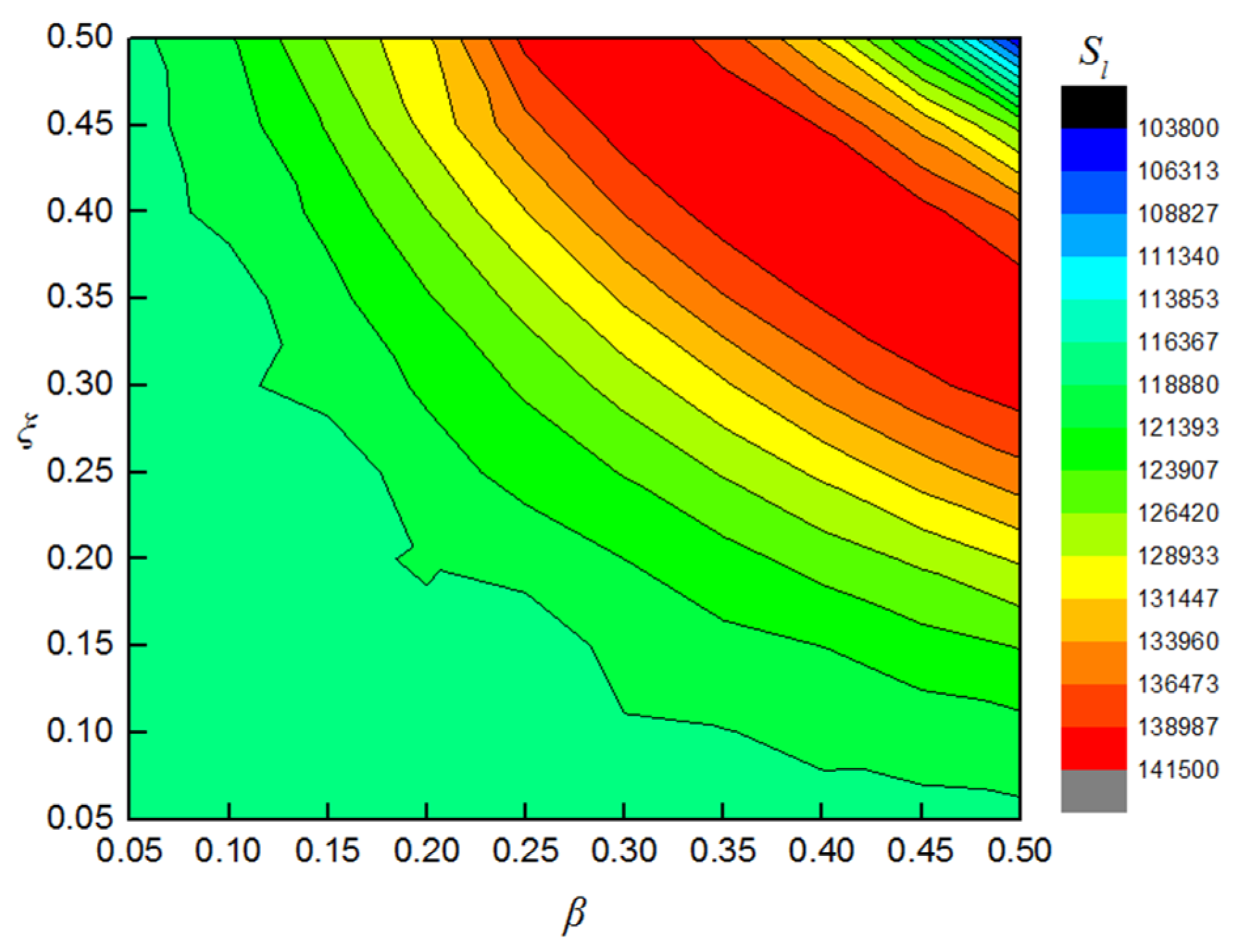 Applsci 12 11398 g015 Applsci 12 11398 g015