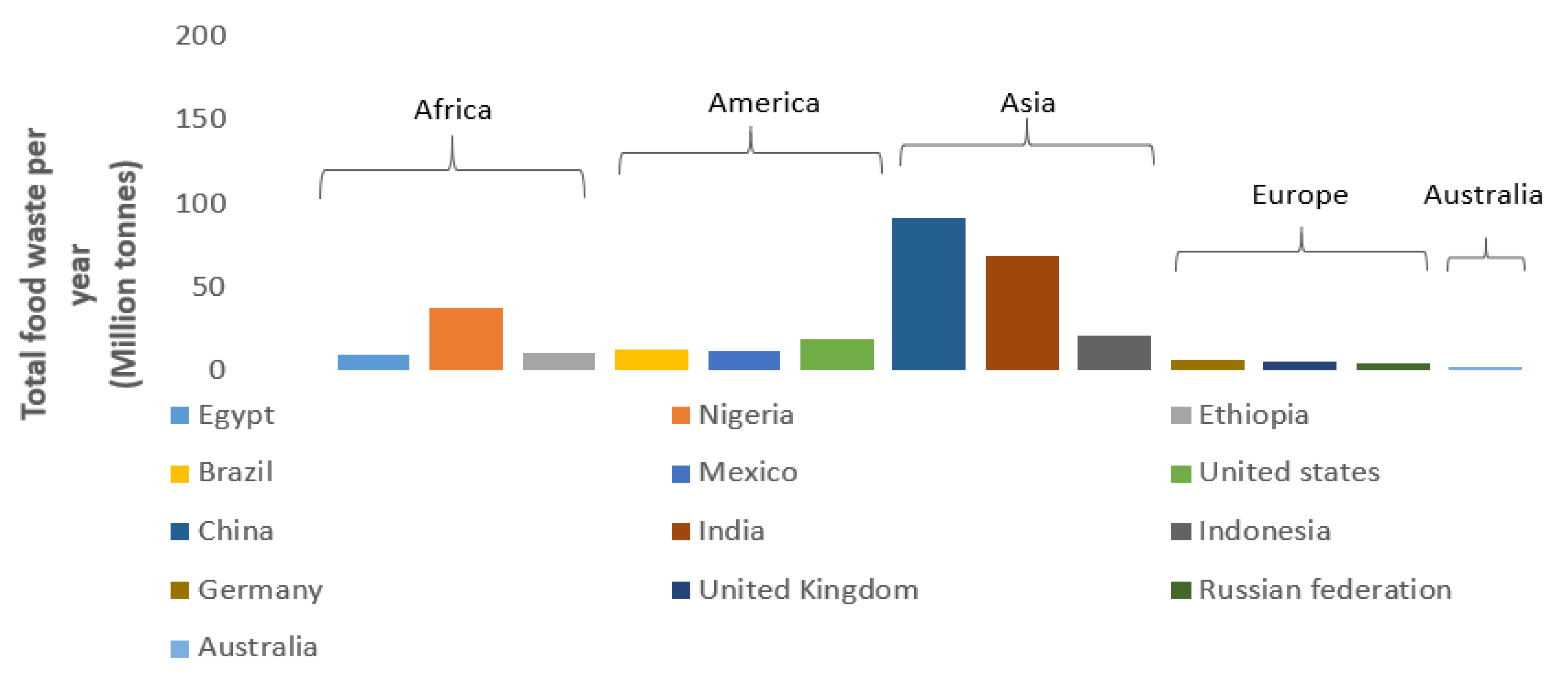 Applsci 12 11399 g002