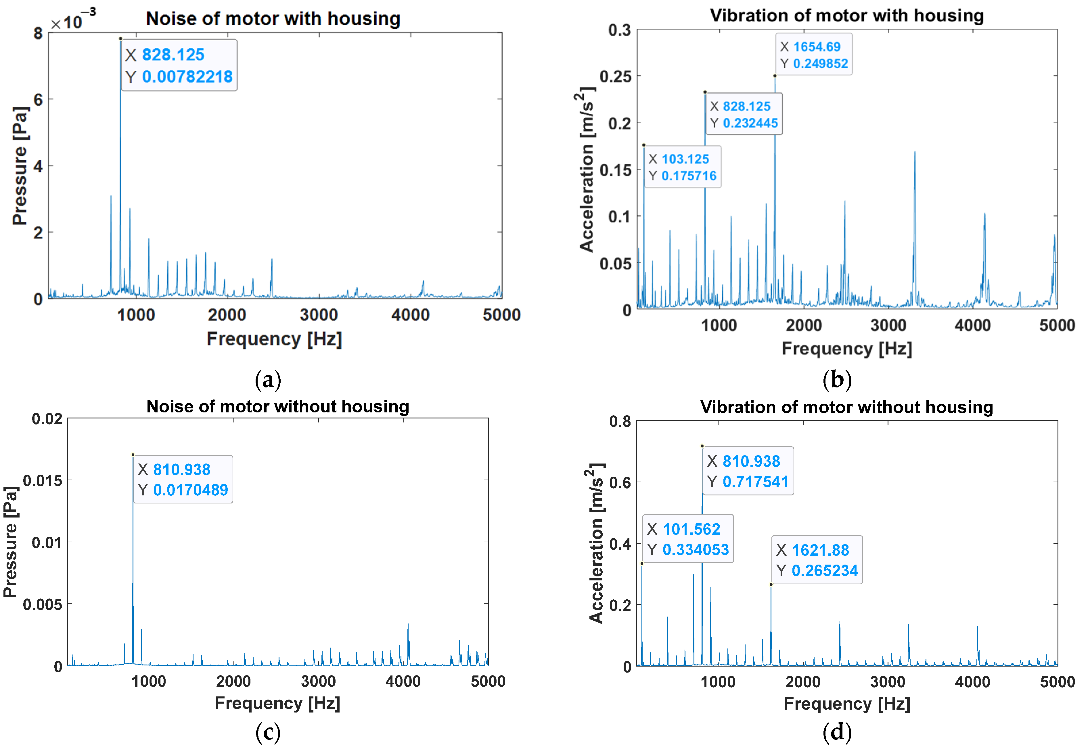 Applsci 12 11405 g005 Applsci 12 11405 g005