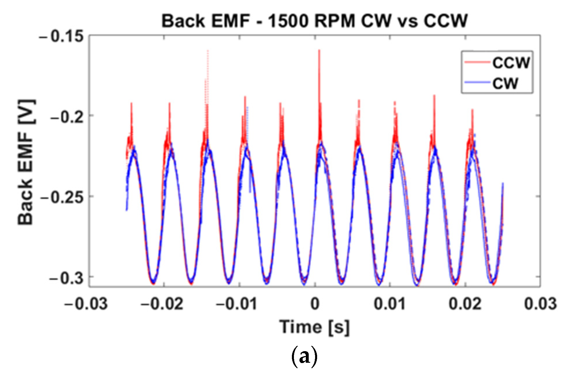 Applsci 12 11405 g007a Applsci 12 11405 g007a