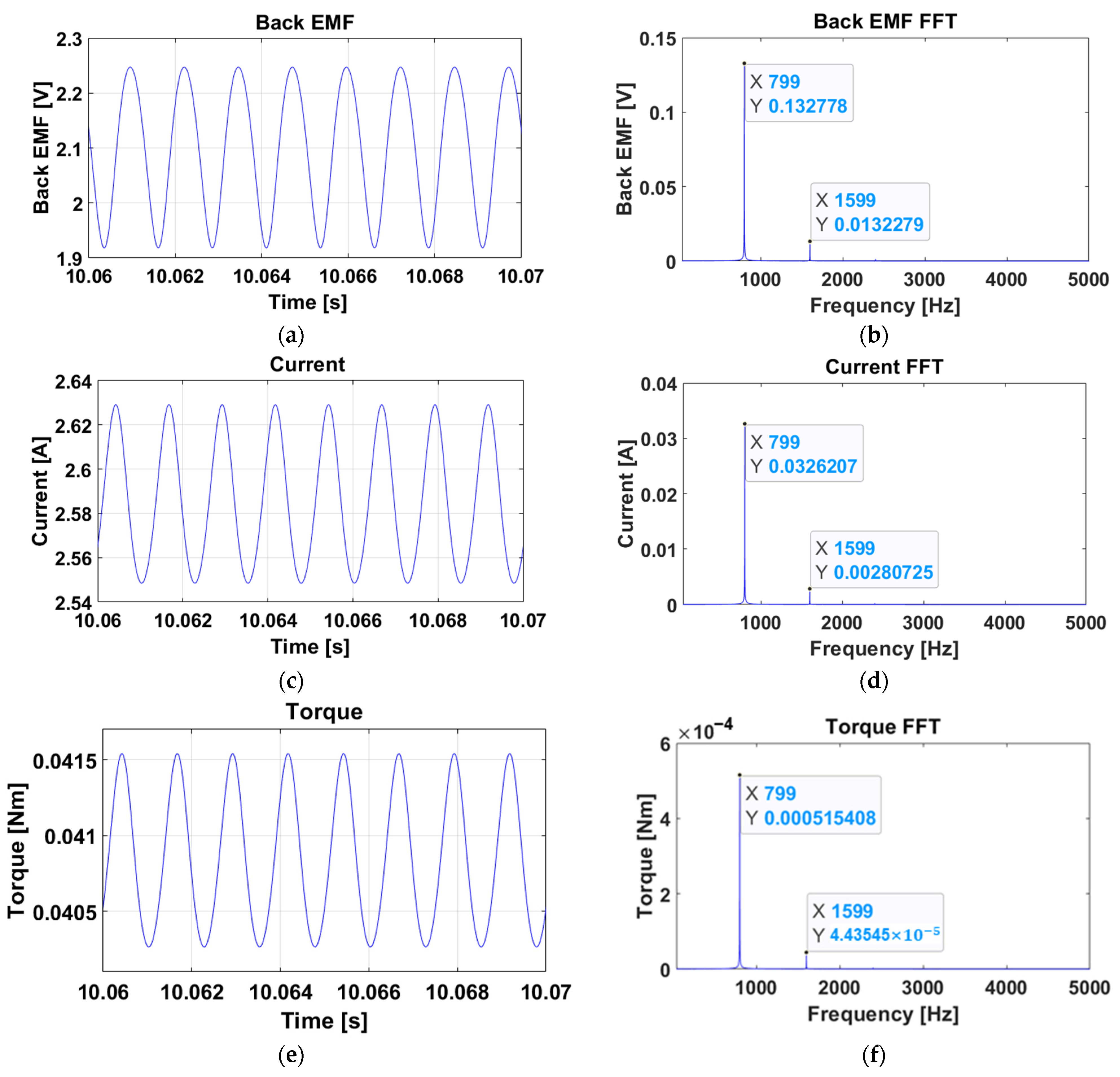 Applsci 12 11405 g009 Applsci 12 11405 g009