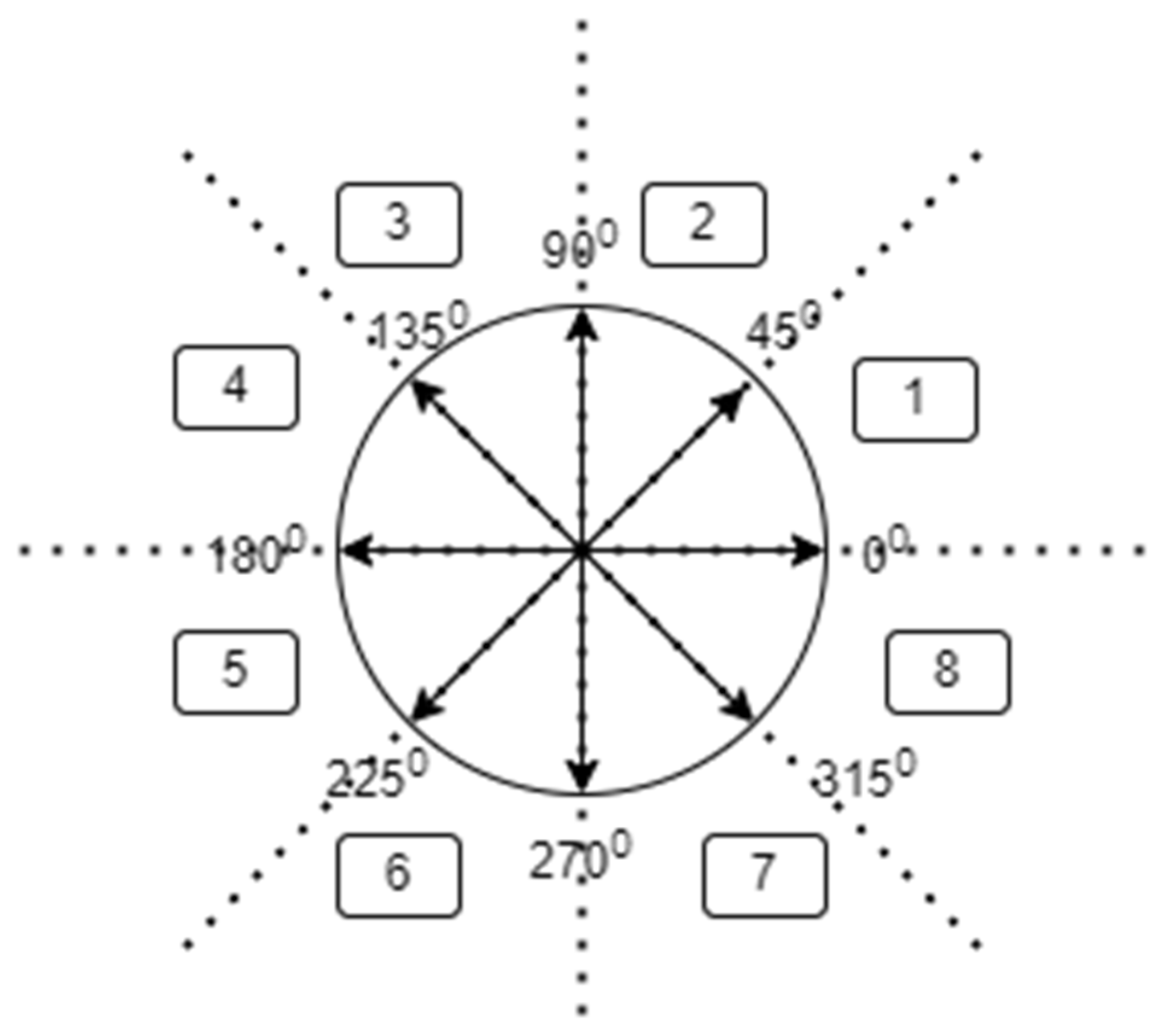Applsci 12 11416 g003 Applsci 12 11416 g003